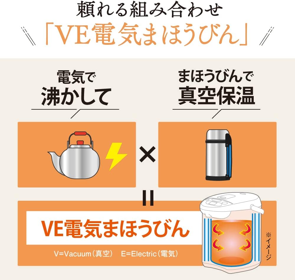 Zojirushi CV-GA VE Electric Hot Water Container