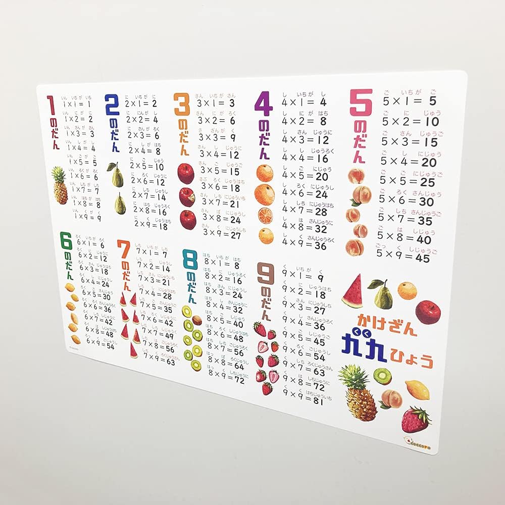 coccoro Multiplication Table Bath Poster A3 Size Waterproof Multiplication