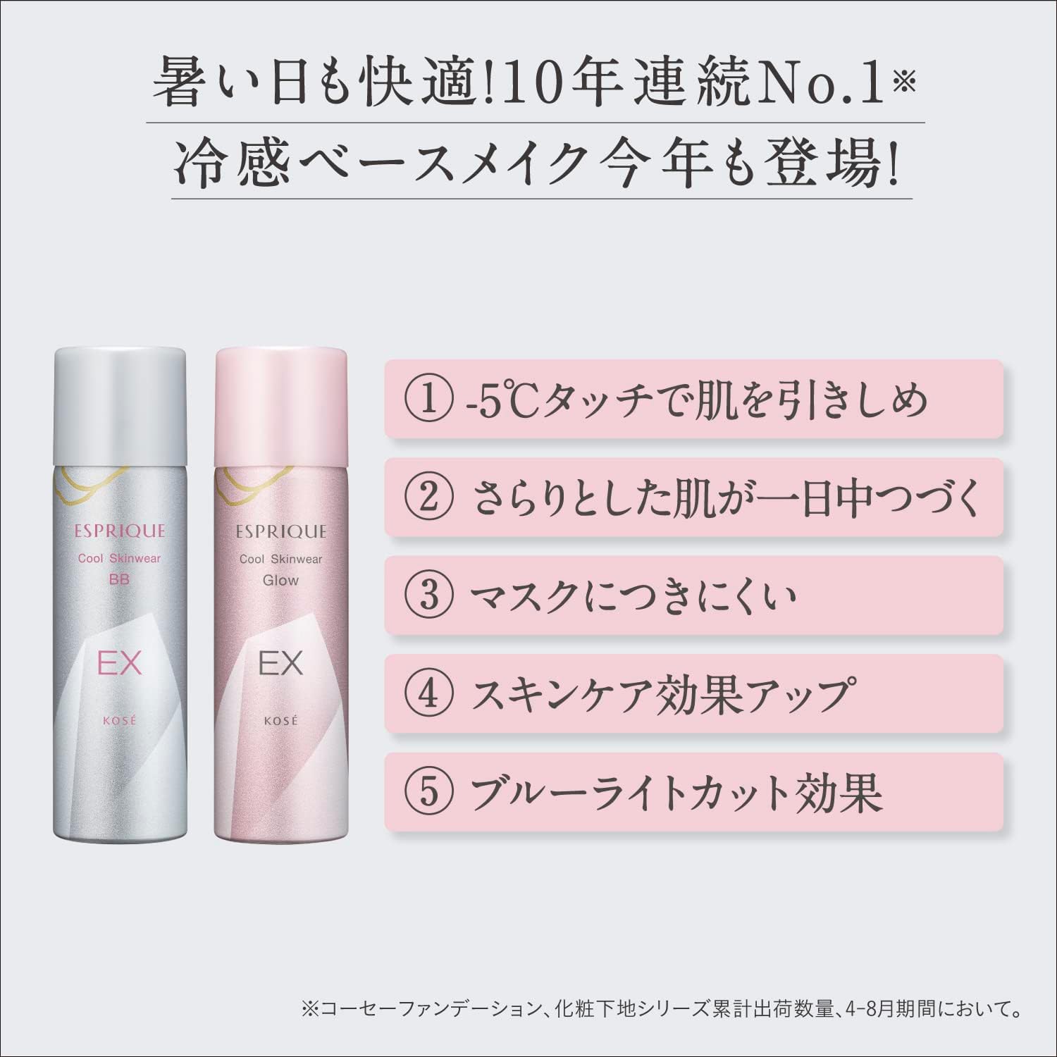 Esprique Cool Skin Wear BB EX 01 Light Beige, 2.1 oz (60 g), SPF50+ / PA++++ Cool Foundation