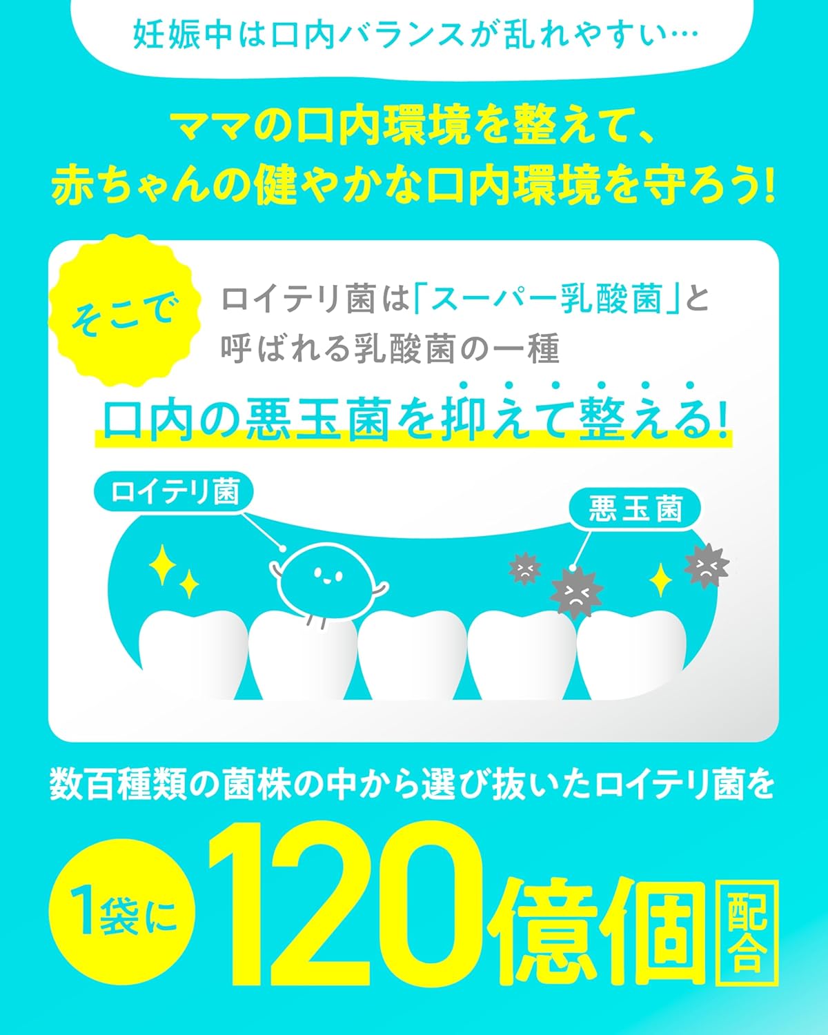 【Recommended by Pharmaceutical Doctors】Oral Health L. reuteri L. reuteri Tablets for Children and Babies, Folic Acid 400μg, No Artificial Sweeteners, Supplement for Bad Breath Care and Etiquette