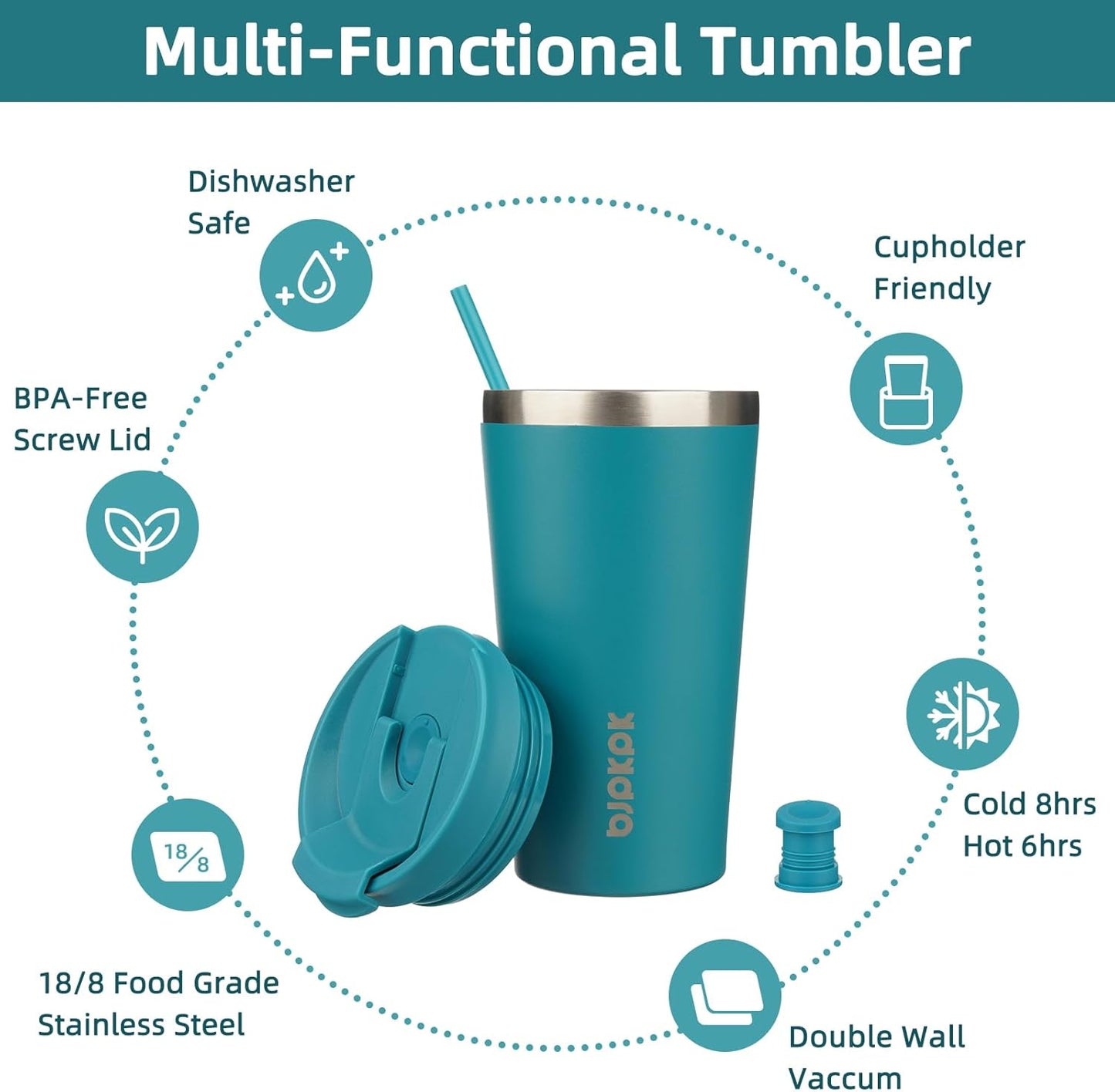 BJPKPK - Vaso de acero inoxidable con aislamiento, tapa y pajilla, taza de café para viaje, de 18 onzas, diseño de laguna