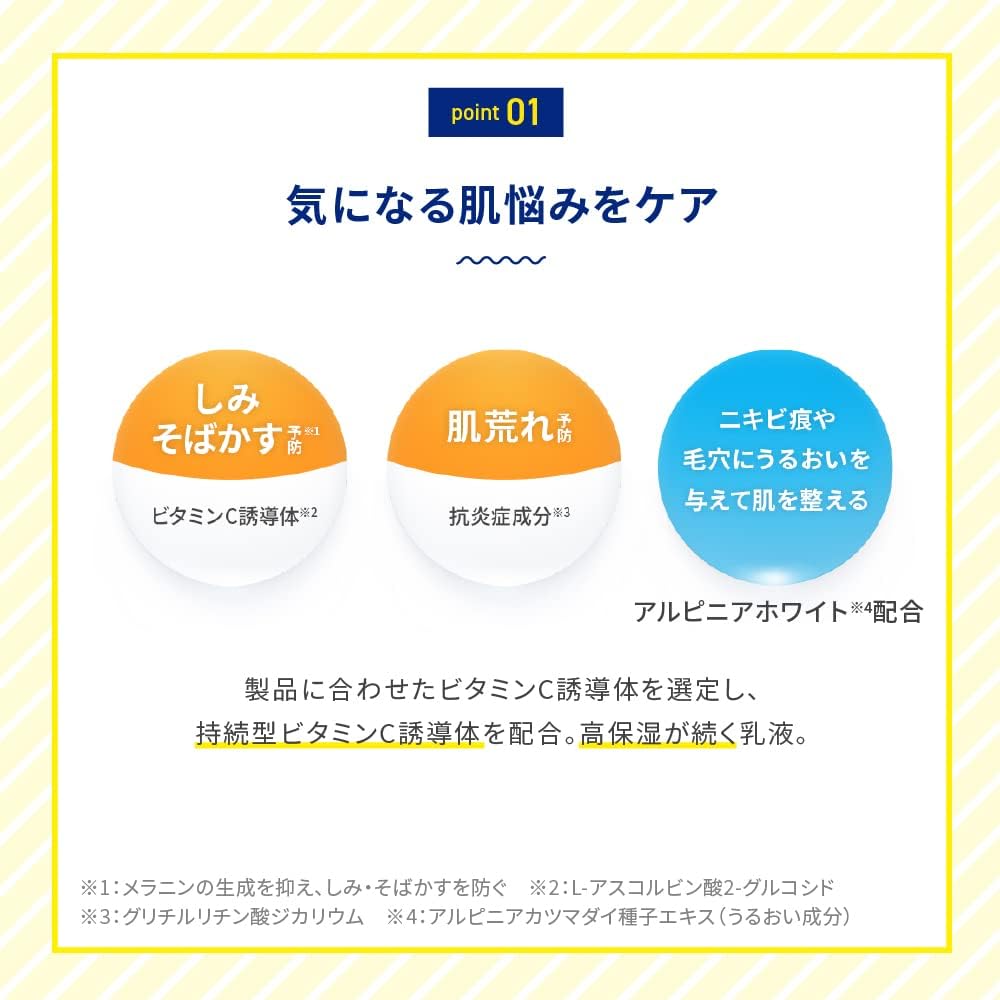 Melano CC Medicated Stain Prevention Whitening Milky Lotion + Refill with Gokujun Hyaluronic Acid Sachet