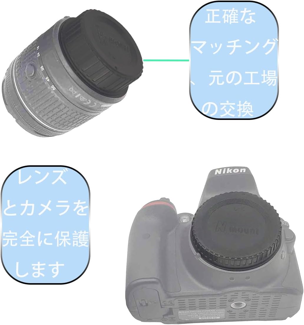 Nikon F-Mount SLR Camera Protection Kit | 3-Piece Body Cap & 3-Piece Rear Lens Cap + 2-Piece Hot Shoe Cover with Level | ABS Dustproof & Moisture-Proof | D850 D810 D750 D500 D7500 D3500 D5 D1 Df and