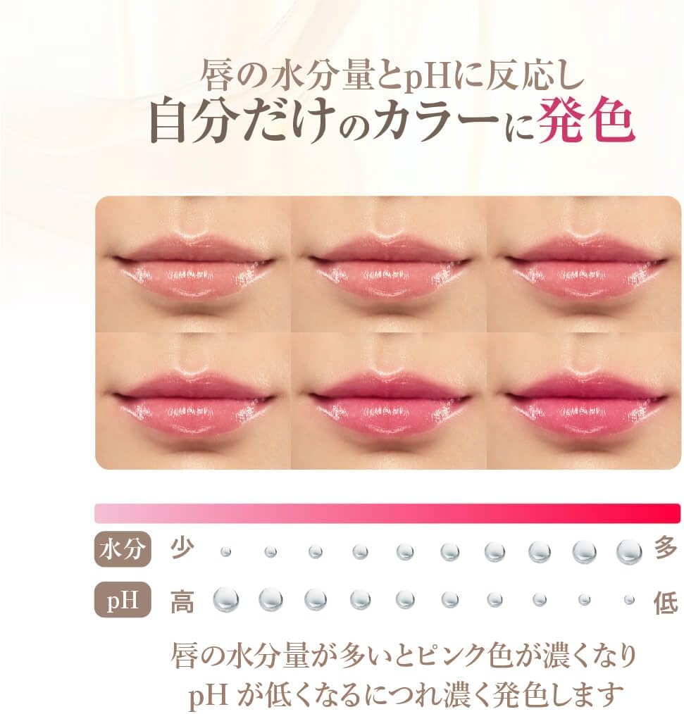 Color Magic Essence Rouge Serum Lip Gloss 0.4 oz (10 g)