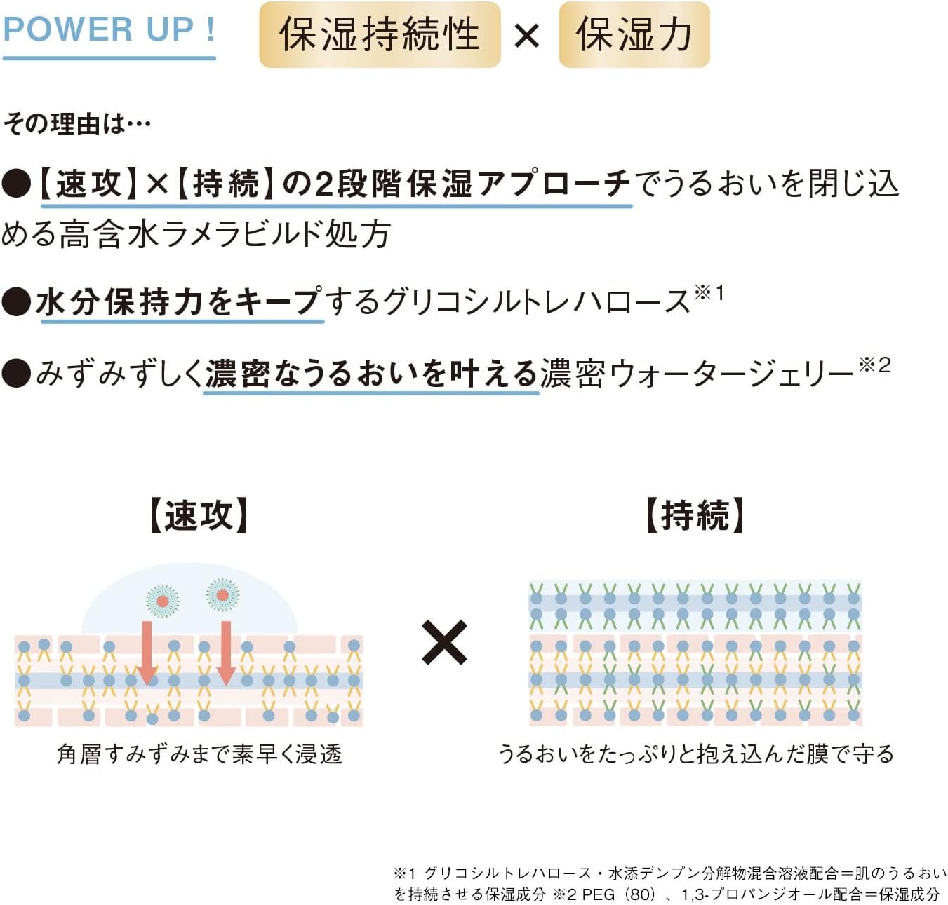 Orbis Quasi-Drug, Orbisu Gel Moisturizer, Aging Care, Moisturizing Liquid, Prevents Roughness, Skin Care, Main Unit, 1.8 oz (50 g), Liquid 2. Moisture 2
