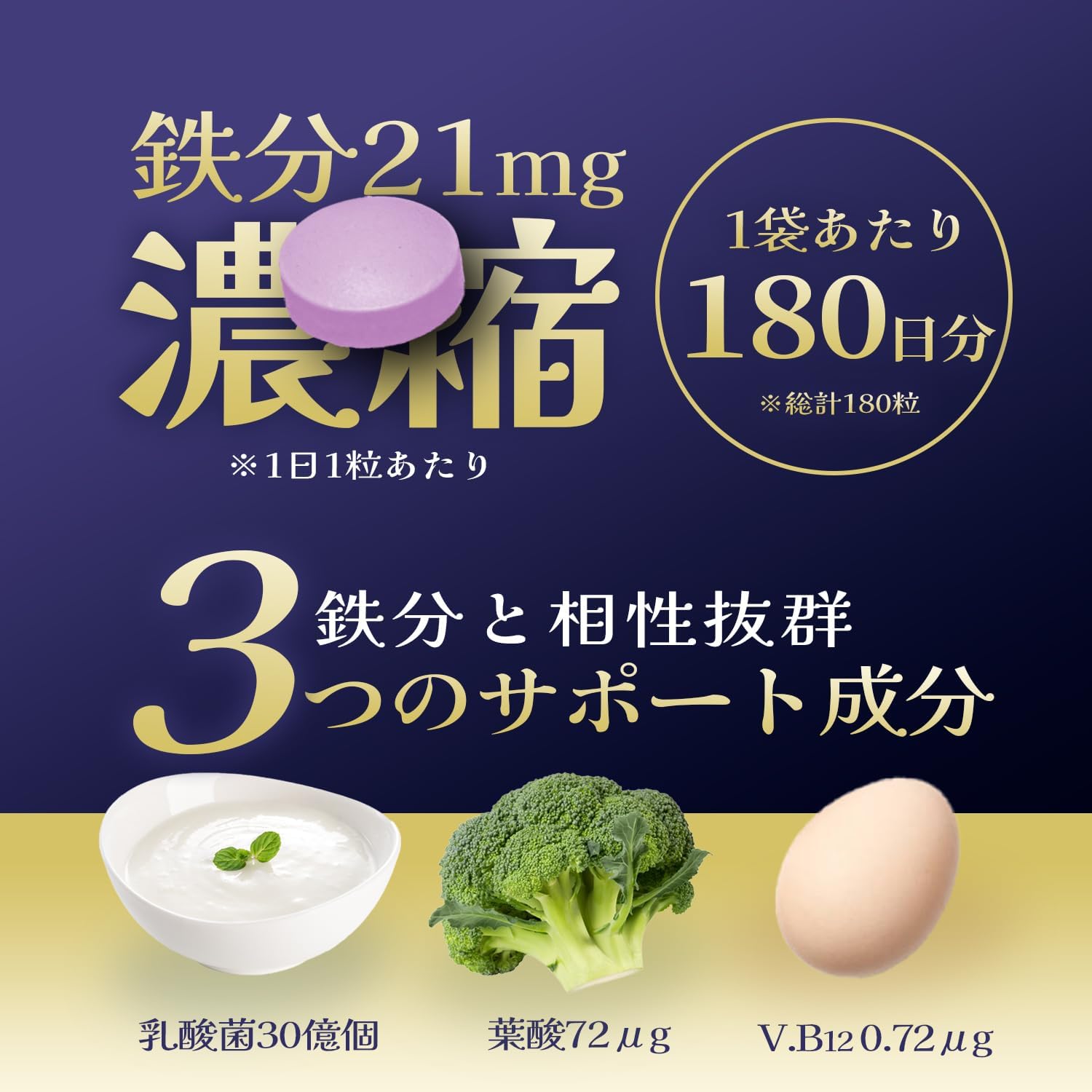 Iron Chewable Supplement (Daily Iron 0.7 fl oz (21 mg) Blueberry, Folic Acid, Made in Japan, Iron Supplement | Artificial sweeteners, fragrances, dyes, additives free