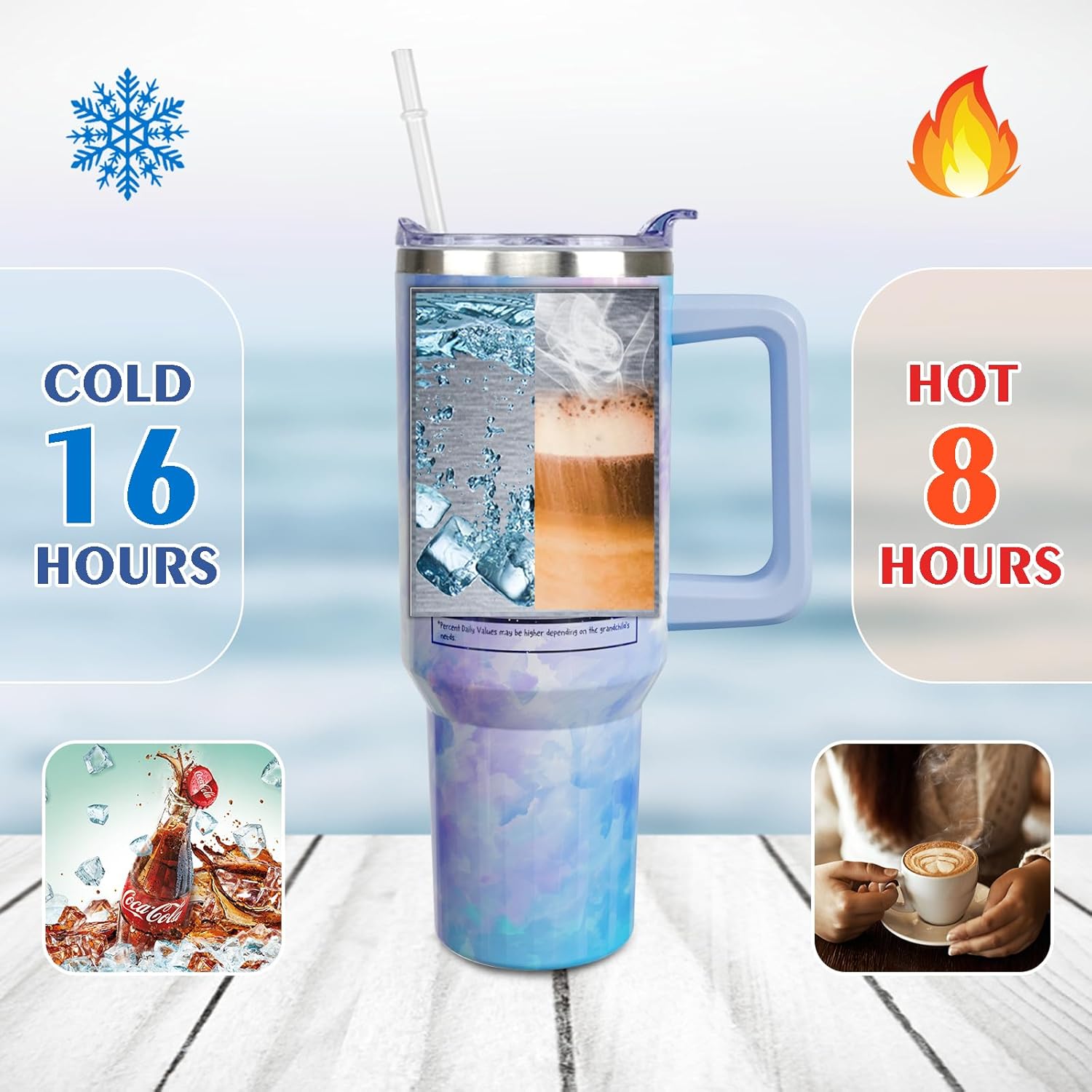Mimi - Vaso de café con asa y pajita, de acero inoxidable, con diseño de Best Mimi Ever Sky Blue, 40 onzas, regalo para la abuela