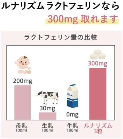 Gineko Official Lunarism, Lactoferrin, Enteric Soluble, Doctor Recommended, Clinic Treatment, Pregnancy Supplement, Lactoferrin, Lactic Acid Bacteria, Oligosaccharide, Supports Women's Health, Also