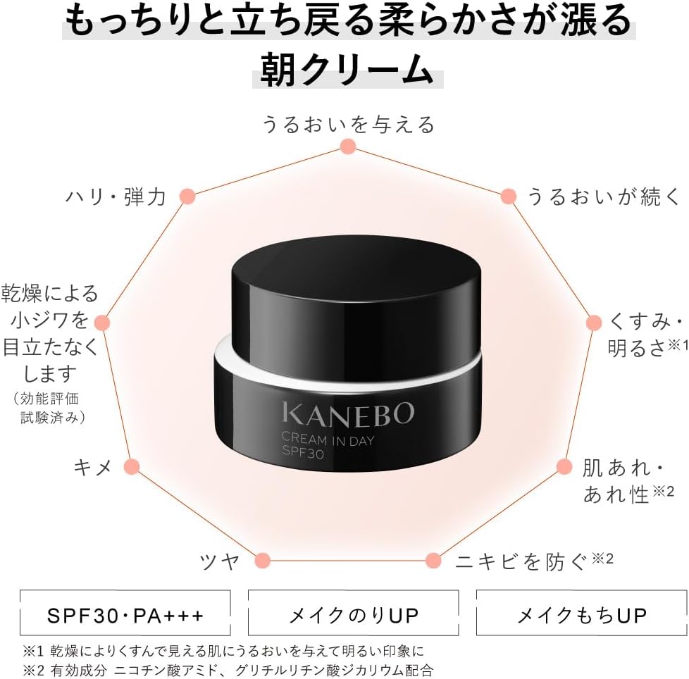 KANEBO Cream In Day II Morning Cream, 1.4 oz (40 g), SPF30 PA+++, Quasi Drug, Moisturizing, Dry, Glossy, UV Care, Makes a Great Gift