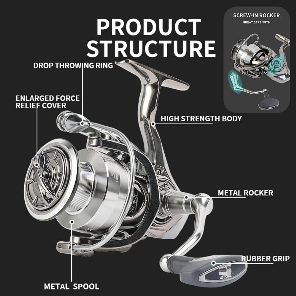 スピニングリール 巻き心地の良いフルメタル釣り用リール、左右交換式ダブルハンドル、投げ釣り 軽量化、スピニングリール 1000 2000 2500 3000 4000 5000 冷間鍛造合金製ギア ギア比5.5:1、6+1BBボールベアリング、ドラグ力調整7~15Kg、銀色系 全魚種対応のMIRACLEシリーズ釣り具