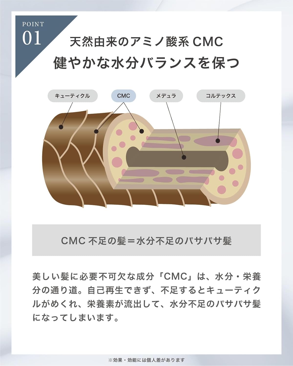 LUTY Rooty Hair Oil, Non-Rinse Treatment, Outbath, Beauty Salon Exclusive, Smooth, 3.4 fl oz (100 ml)