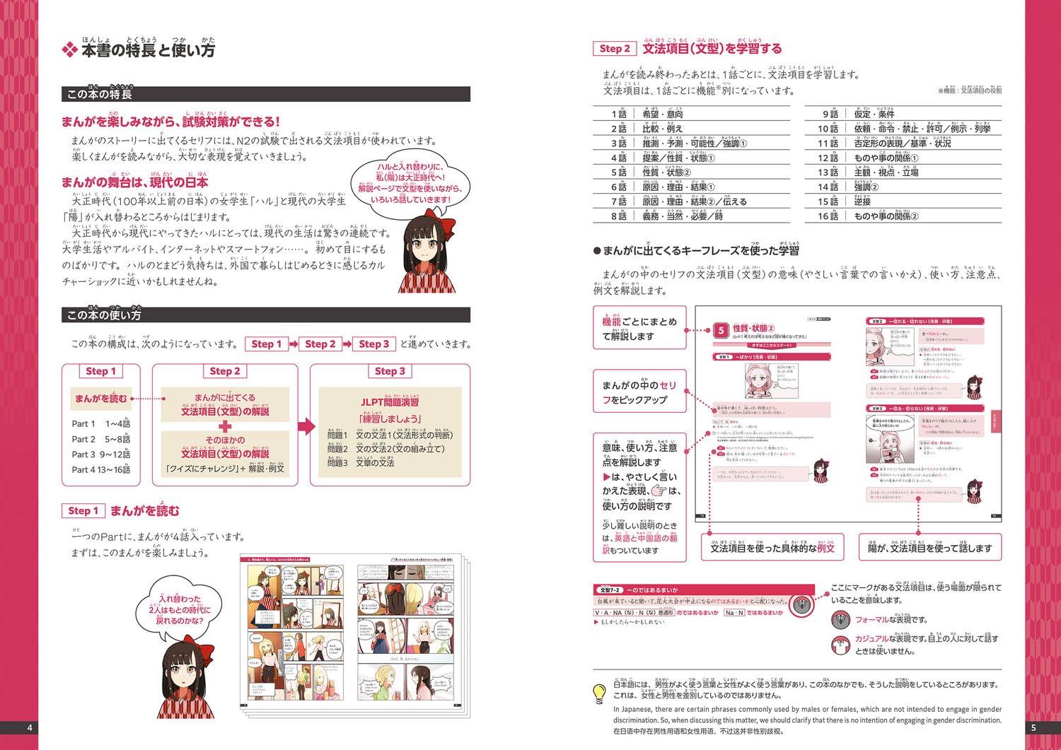 まんがでよくわかる! 日本語 N2 【文法】 Learn Japanese Grammar with Manga