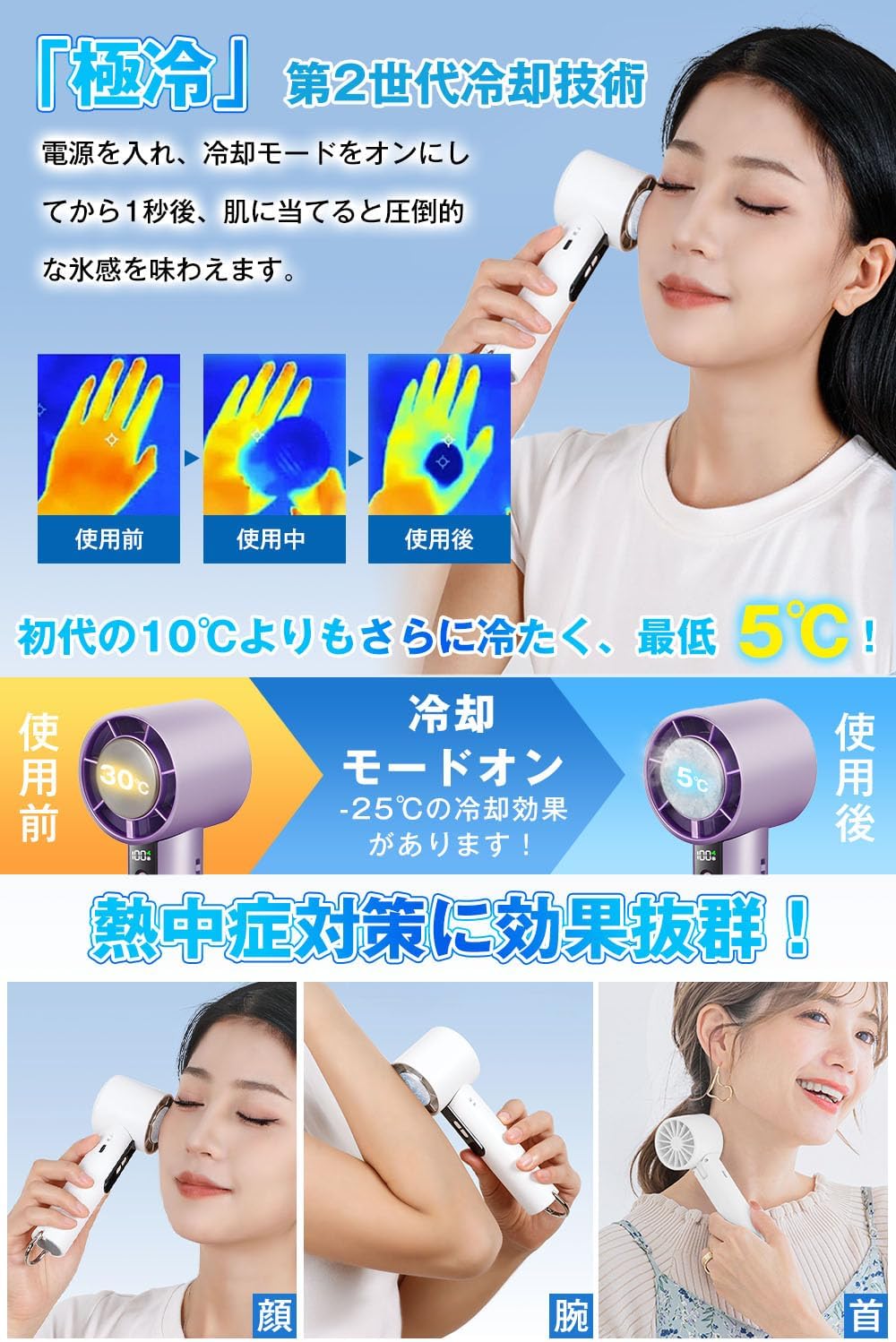 Handy Fan (2025 New Release) with Cooling Plate, Digital Display, Japanese Brushless Motor, Handheld, Neck/Tabletop, 3-in-1 Fan, 5,000 mAh, Large Capacity, 100 Levels of Air Flow Adjustment, Powerful