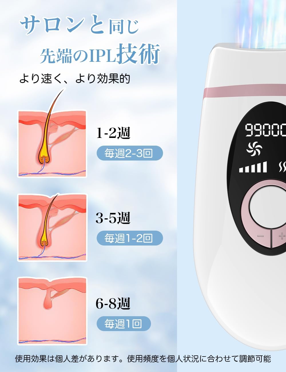 Epilator Salon Grade IPL Light Epilator, Large Epilator, 990,000 Rounds Adjustable, 5 Levels, Manual/Automatic, Women's, Men's, Beard, Face, Armpits, Whole Body, Unisex, Household Epilator, Small,