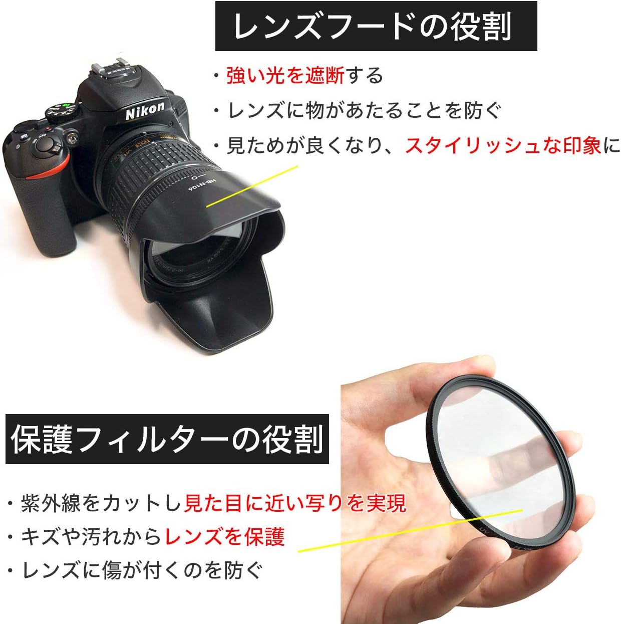 Canon キヤノン EOS Kiss X7 ダブルズームキット用 [ 互換レンズフード EW-63C ET-60 58mm フィルター 4点セット ]
