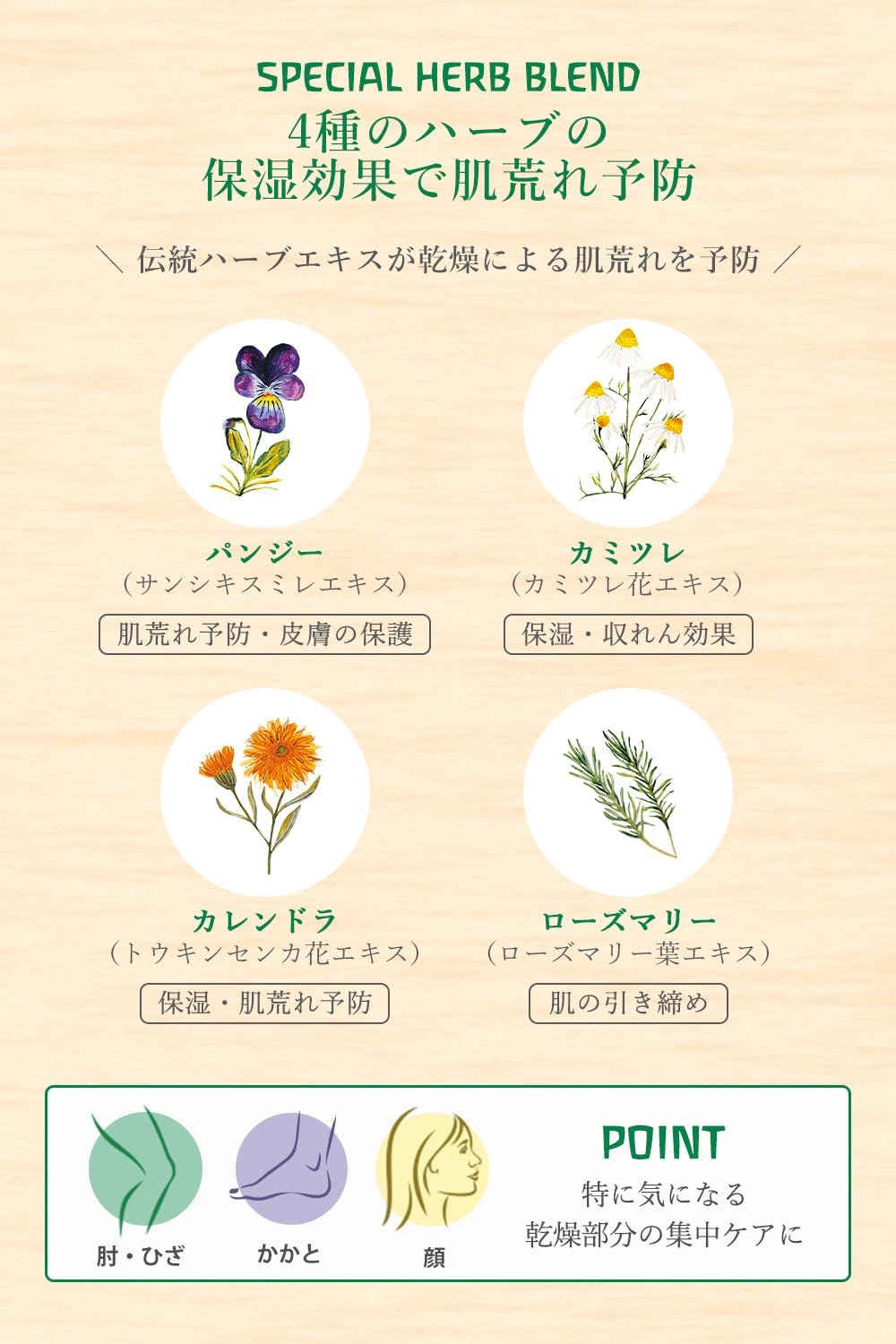 Weleda Skin Food, 2.5 fl oz (75 ml), Intensive Moisturizing Whole Body Cream, Moisturizing Cream, Hand Dry, Herbal Scent, Naturally Derived Ingredients, Organic