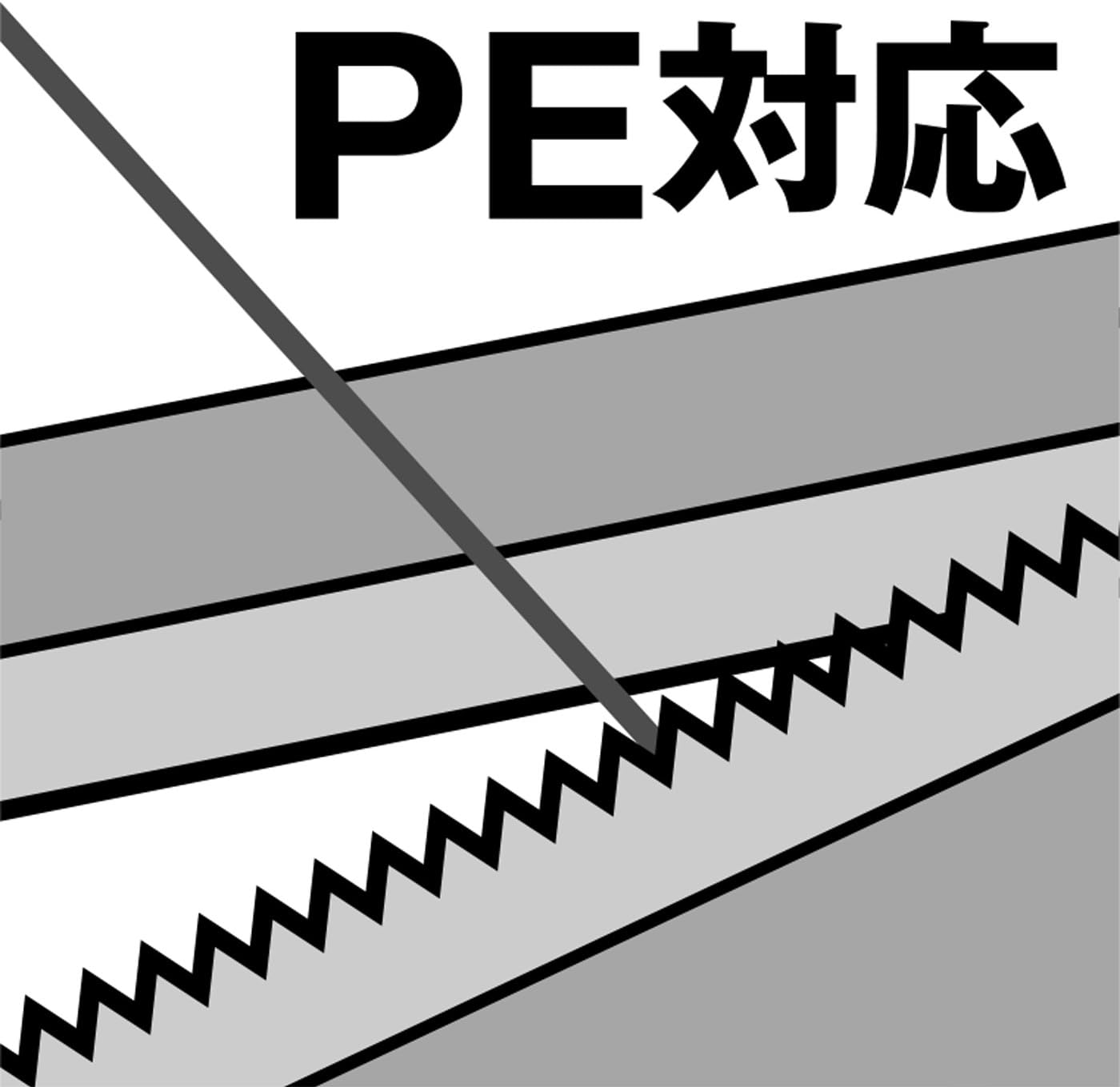 シマノ(SHIMANO) ミニリングプライヤー TYPE-F