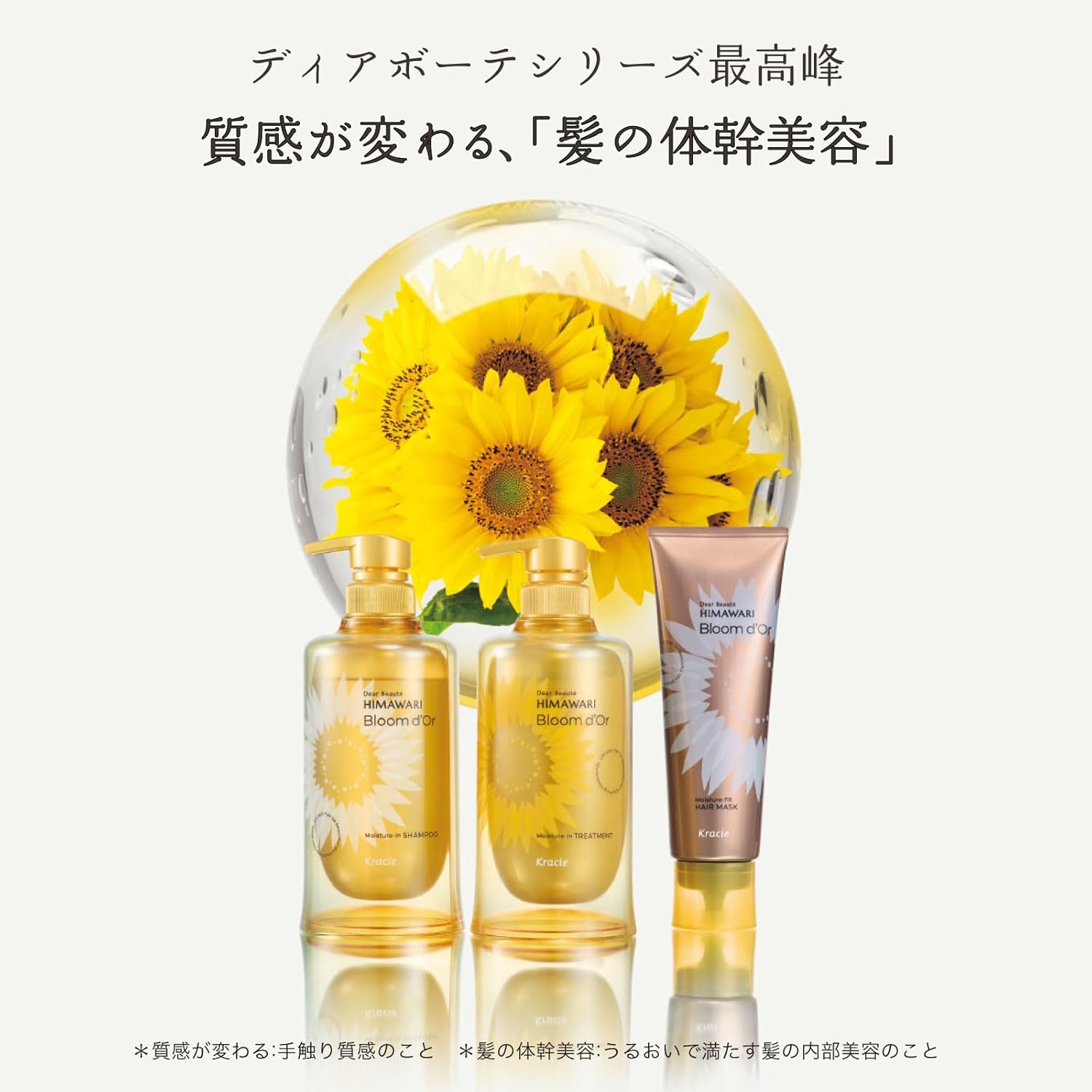 Diabote Bloom Doll Moisture Fill Hair Mask 7.1 oz (200 g) + Bonus | Sunflower, Sunflower, Hair Care, Curling, Browse, Pussy, Moisture & Core Beauty