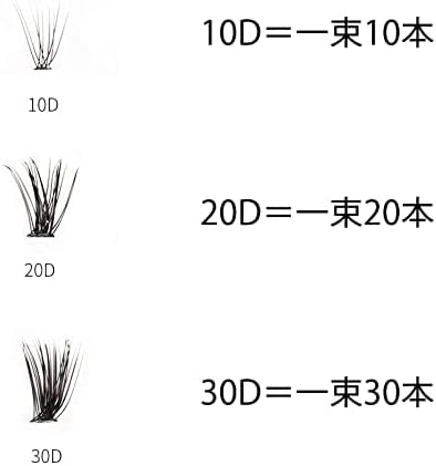 60 Bundles Mixed Fishtail Everyday Makeup Stage Recital Party False Eyelash Extensions Handmade Contact Eyelashes Volume Mink Soft C Curl Thickness 0.1 mm Length 0.03 inch (8 mm), 0.4 inch (10 mm),