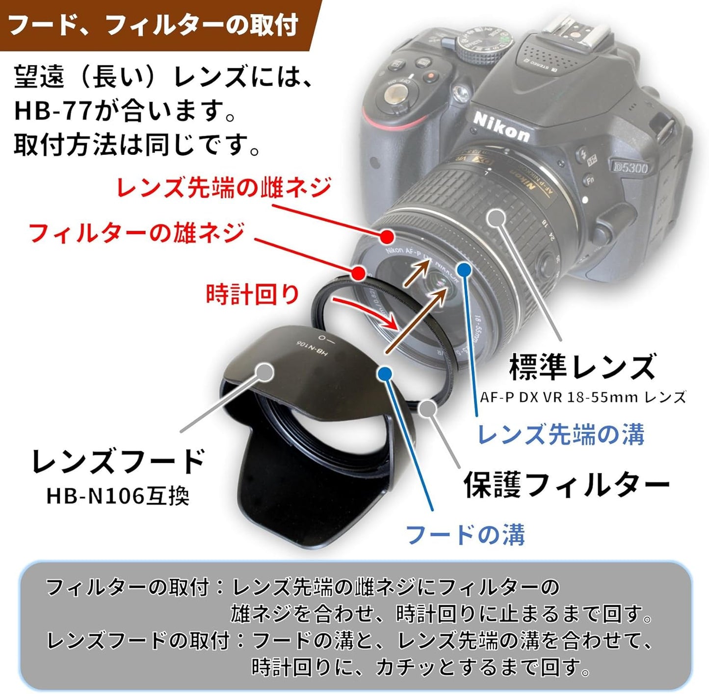 F-Foto Compatible with Nikon Nikon SLR D3400 D3500 D5600 D5300 AF-P Double Zoom Kit / Compatible Hood HB-N106 & HB-77 & Lens Protection Filter (2 Pcs) / Camera Accessories Set of 4 / (HB-N106,77,55,58