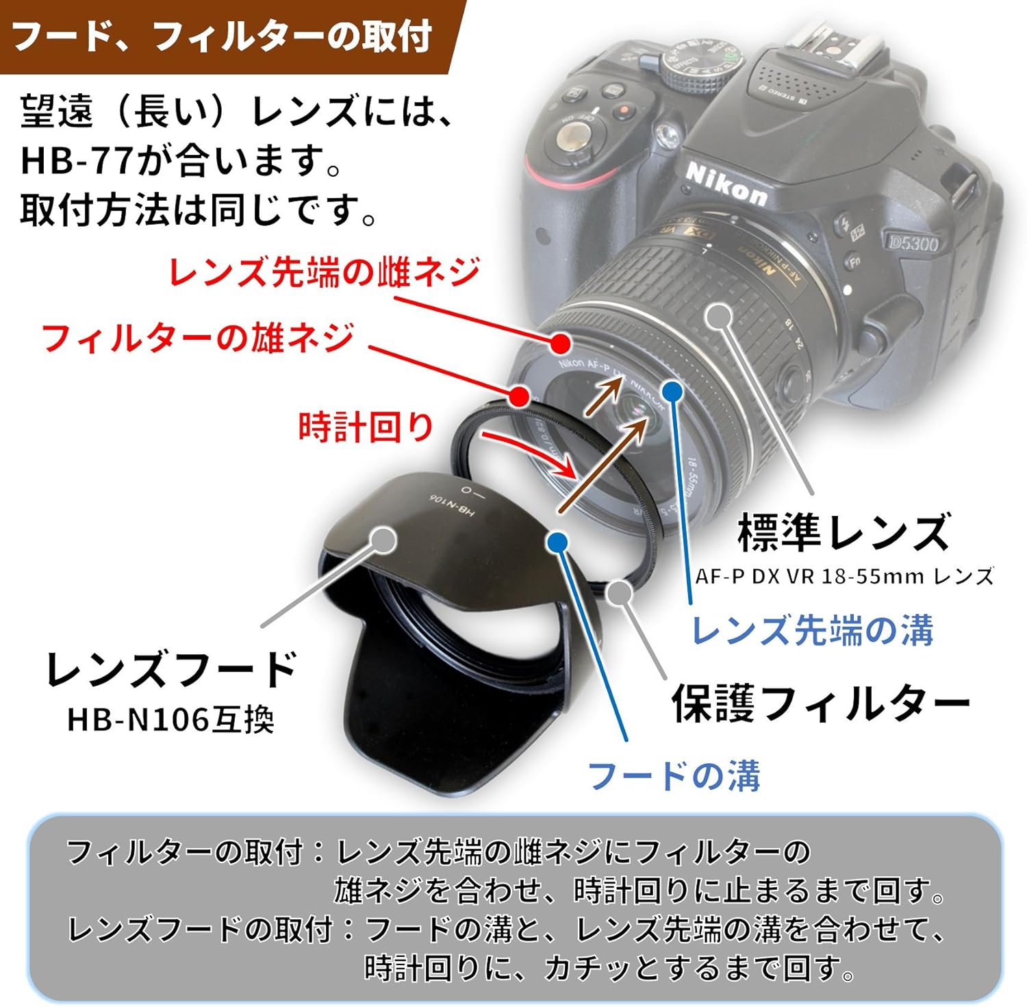 F-Foto Compatible with Nikon Nikon SLR D3400 D3500 D5600 D5300 AF-P Double Zoom Kit / Compatible Hood HB-N106 & HB-77 & Lens Protection Filter (2 Pcs) / Camera Accessories Set of 4 / (HB-N106,77,55,58