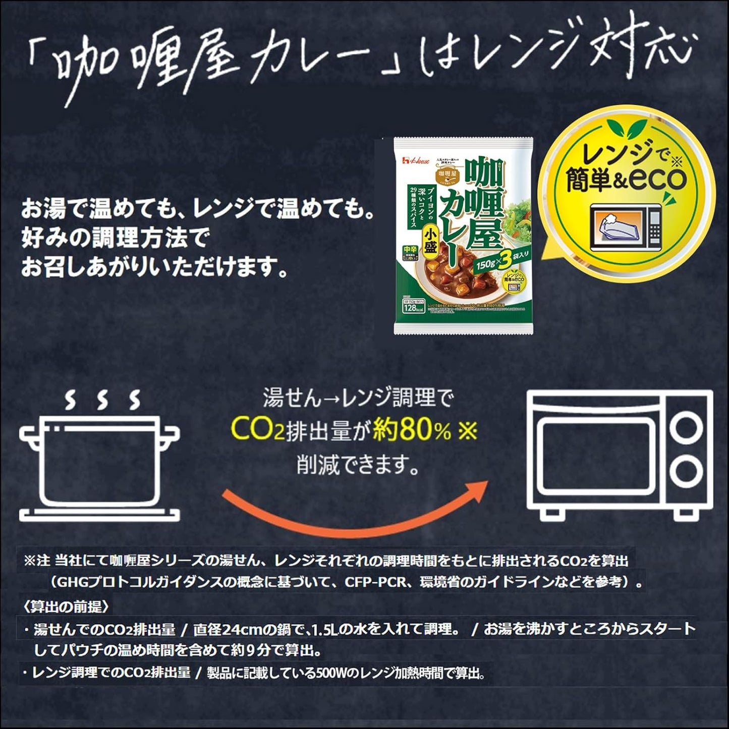 Curryya House Curry Small Medium Spicy 5.3 oz (150 g) x 3 Bags x 4 Packs (Microwave Compatible), Retort Food, Emergency Food