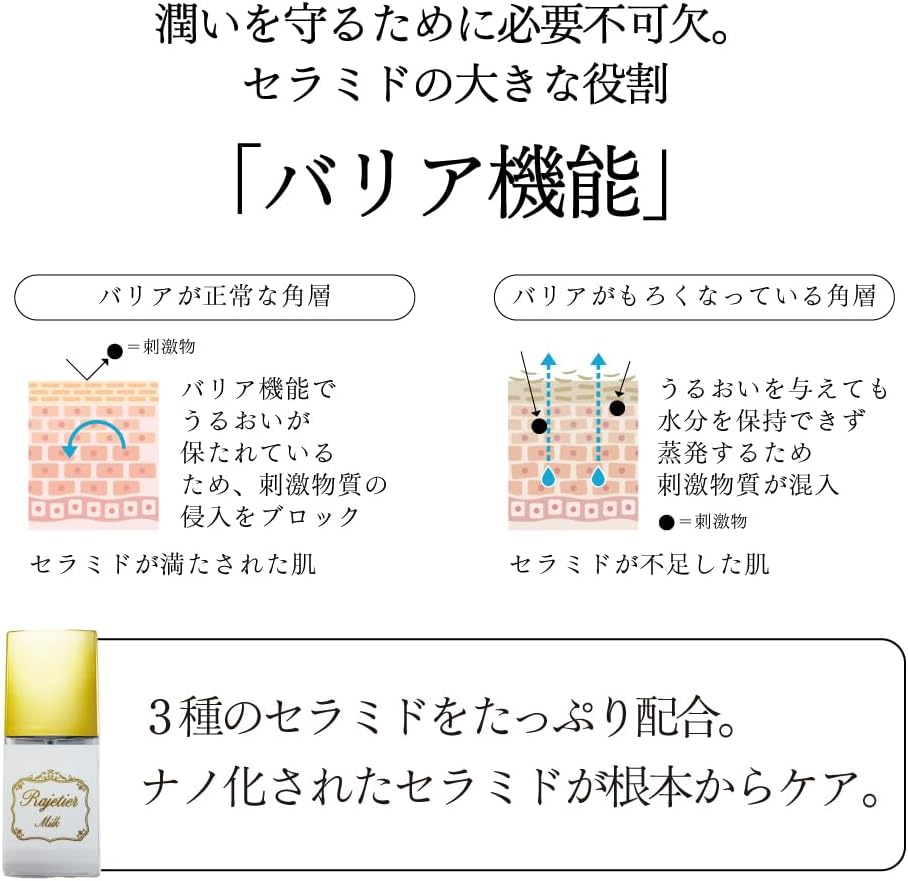 インナードライ 肌のキメが細かくなる乳液 ３種類のヒト由来幹細胞 ３種類のセラミド 乳液全てをナノ化処理 浸透が凄い 【べとつかないけどしっとり 乾燥肌 混合肌 敏感肌】