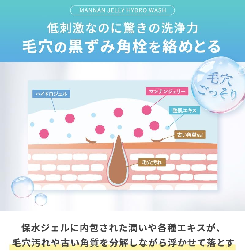 PLUEST Mannan Jelly Hydro Wash Facial Cleansing Gel, No Additives, 4.2 oz (120 g), 2 Pouches Included