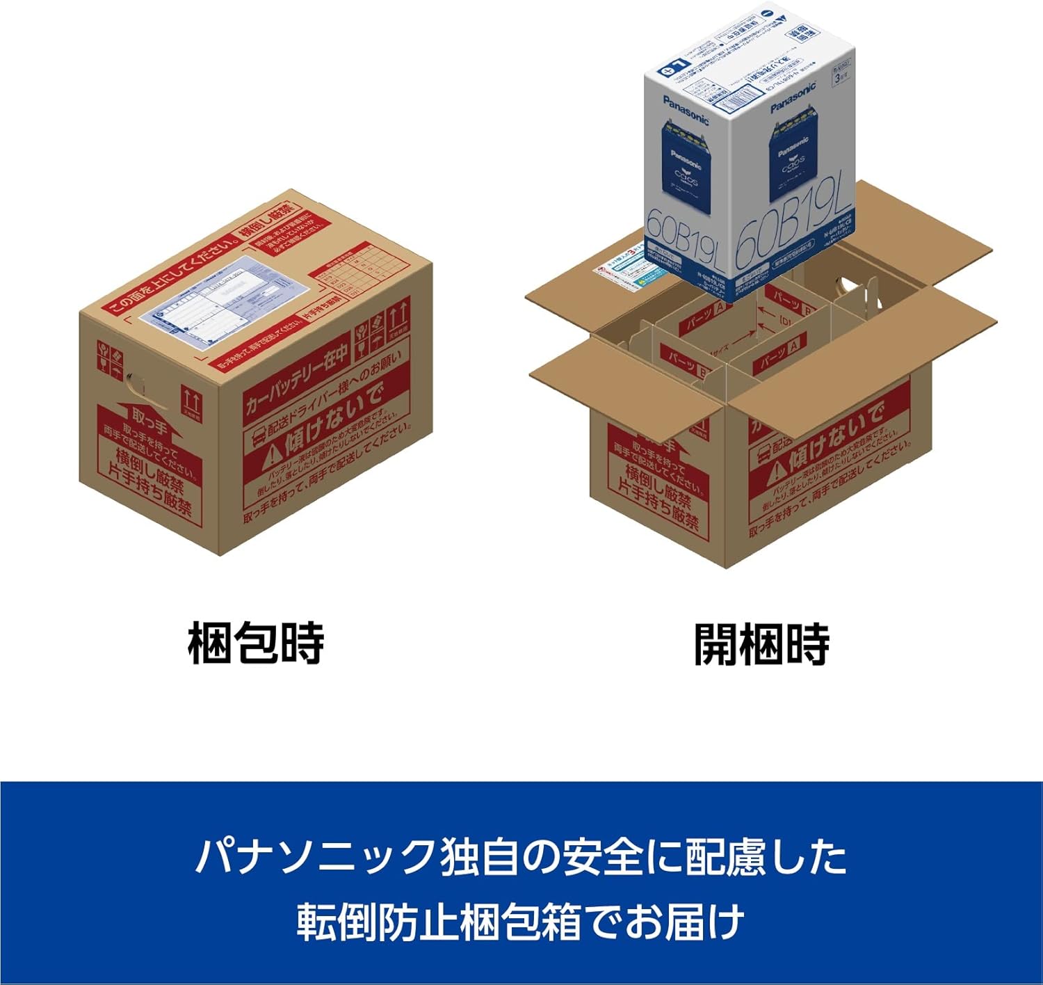 Panasonic CAOS N-100D23L/C8 Japanese Car Battery for Standard Vehicles (Charging Control Vehicles), Safe Support Included