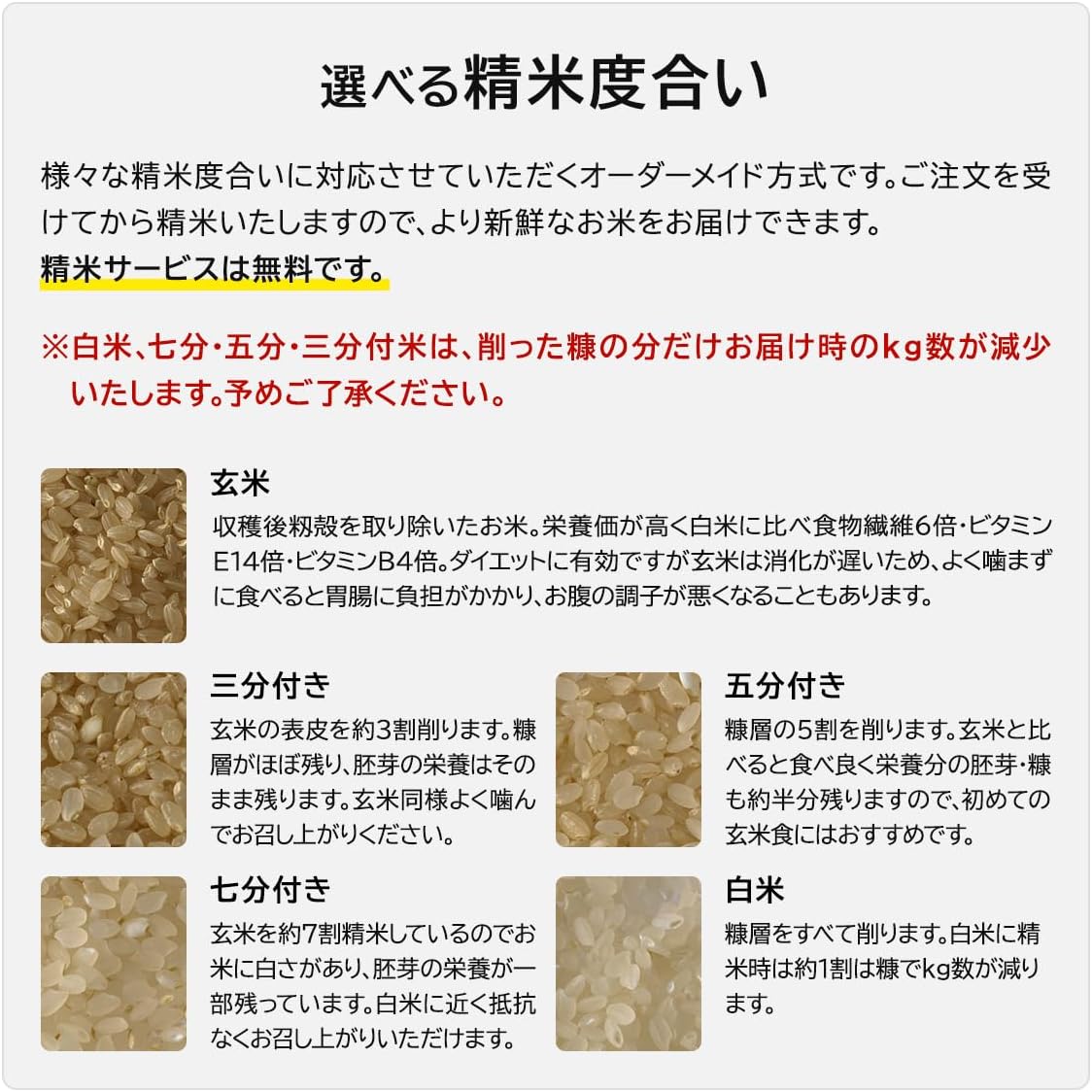 JAS有機米（無農薬・無化学肥料） 山形県産 つや姫 5kg 7年産 (紙袋, 玄米（5kg）)