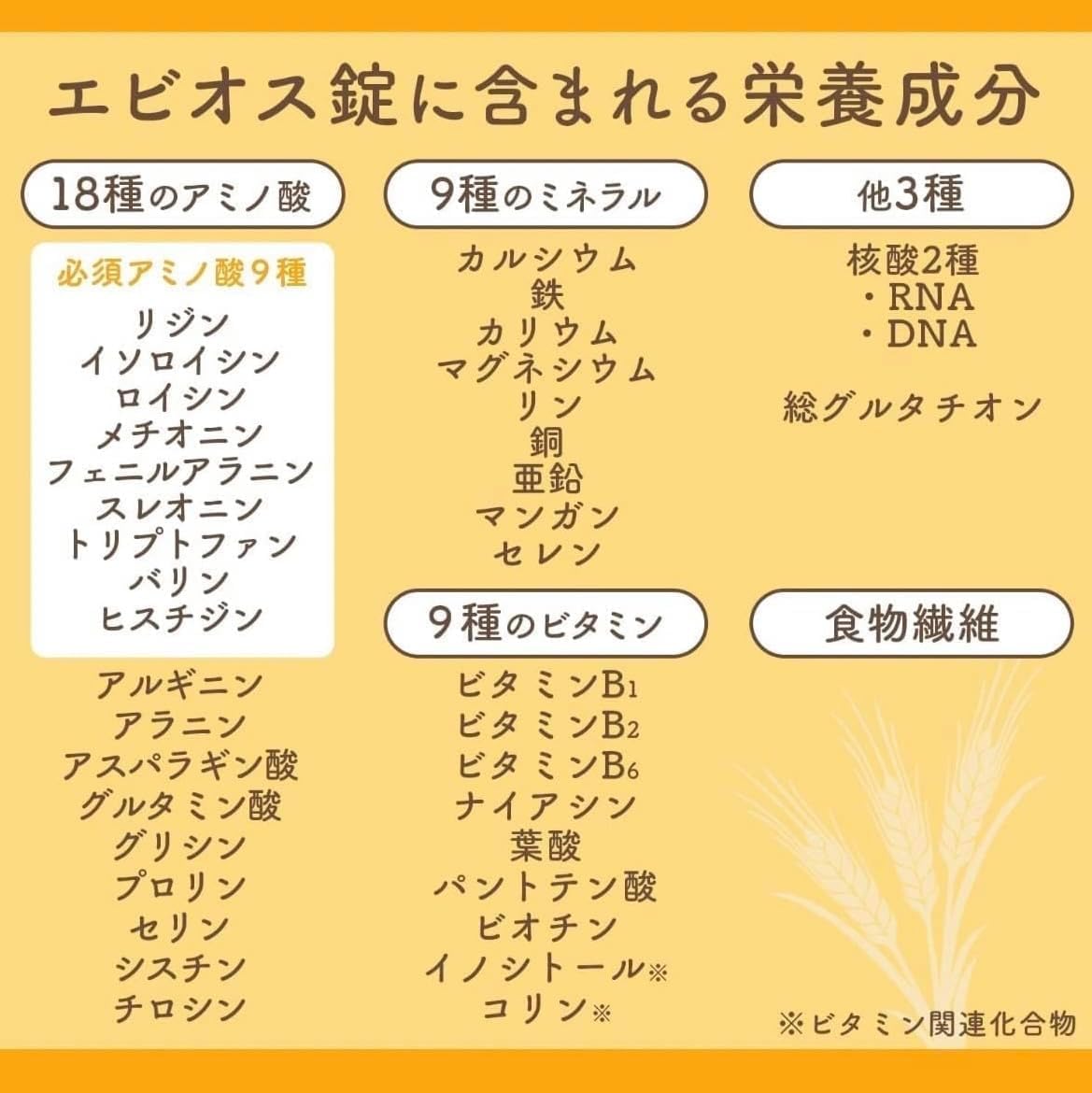 【Included Bonus】Ebios Tablets 2000 tablets 【Designated Quasi Drugs】Stomach & Intestine / Nutritional Supplement with Bonus Pocket Tissue (2000 tablets)