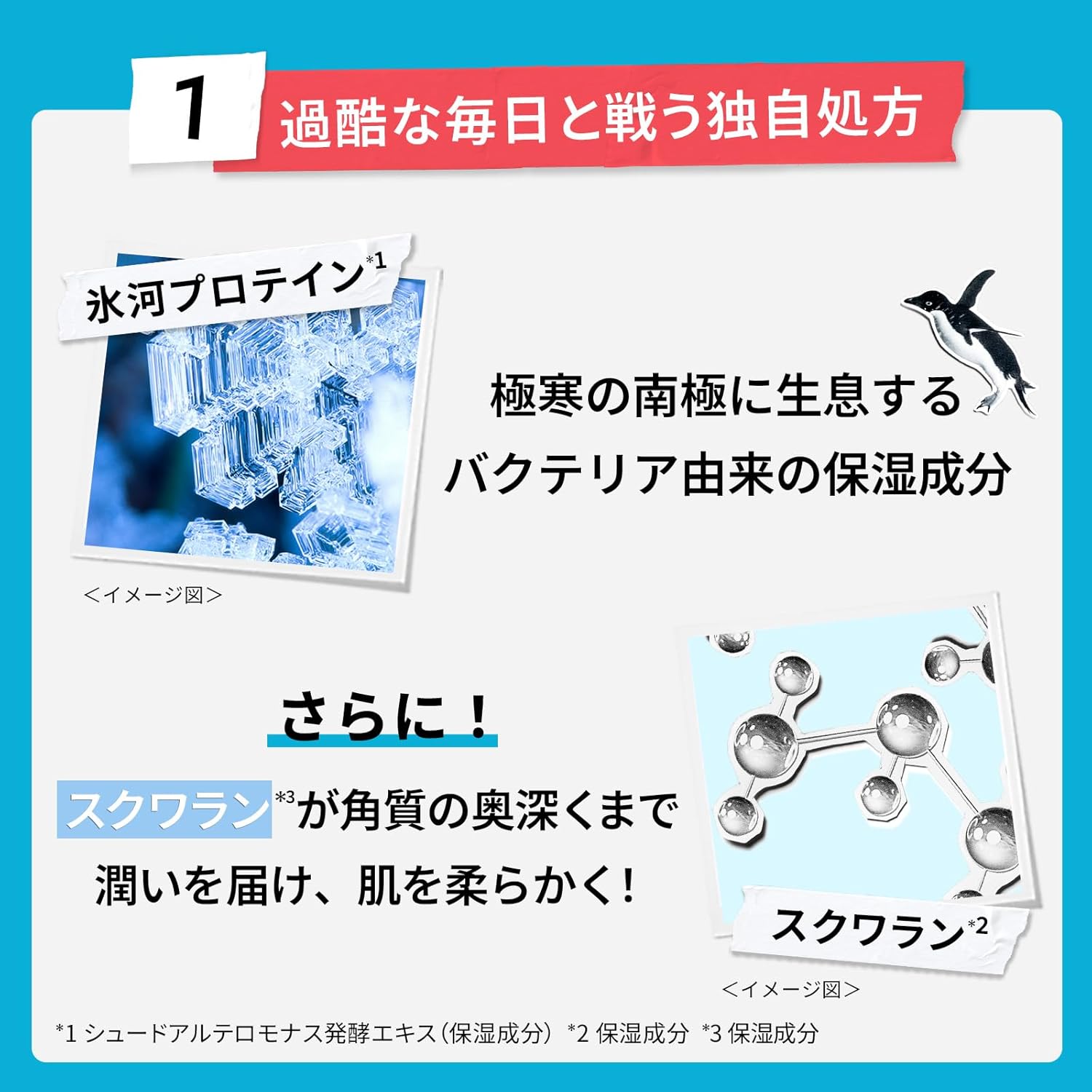 KIEHLS Cream UFC 1.7 fl oz (50 ml)