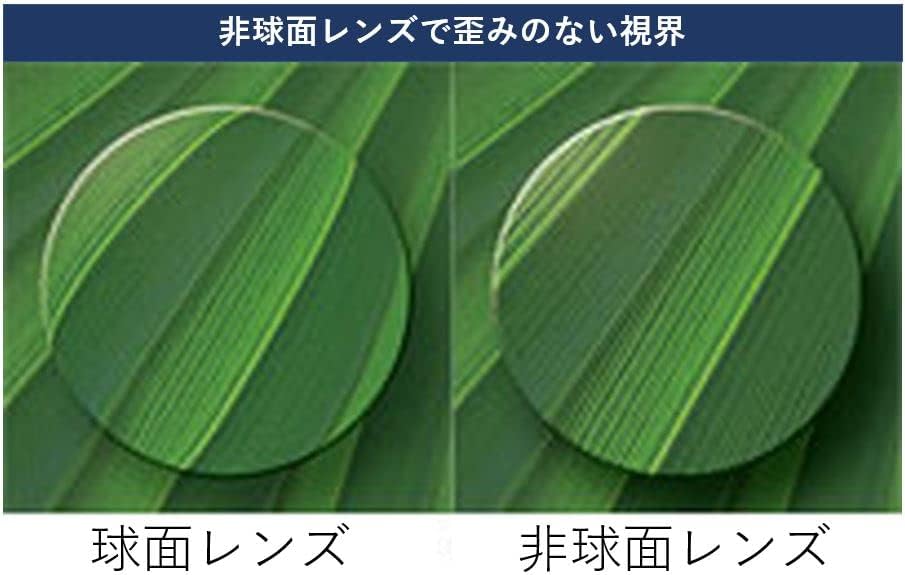 Vixen R80 42952 Loupe Miracol Loupe