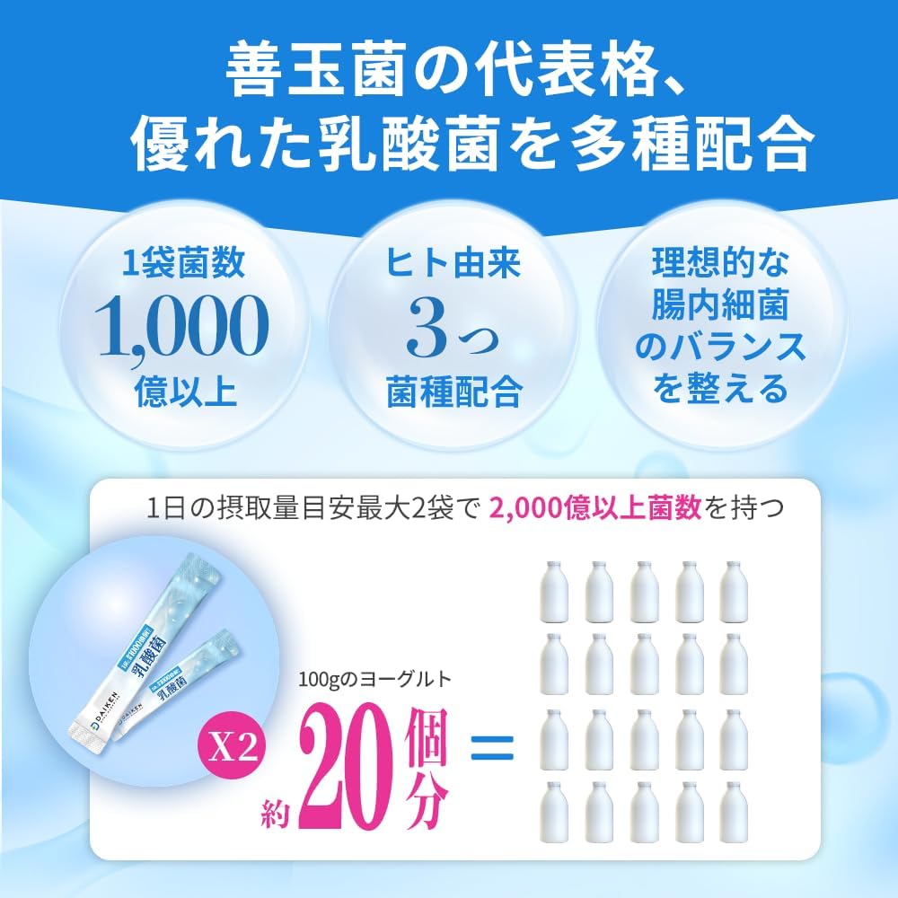 Daiken Lactic Acid Bacteria Supplement, 3 Trillion Lactic Acid Bacteria, Contains Bifidobacteria, Inulin and Fructooligosaccharide, Daily Support, Made in Japan, GMP-Certified Factory, 30-Day Supply