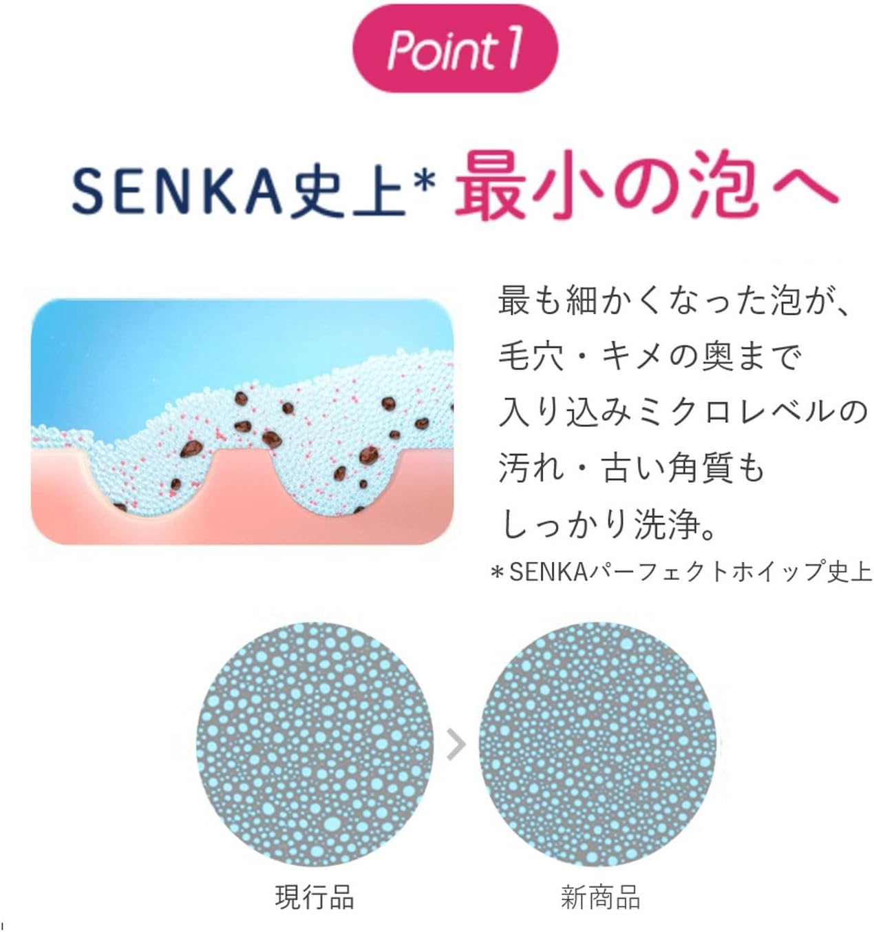 SENKA Perfect Whip Facial (a) Cleansing Foam, 4.2 oz (120 g) x 2 Packs + Bonus