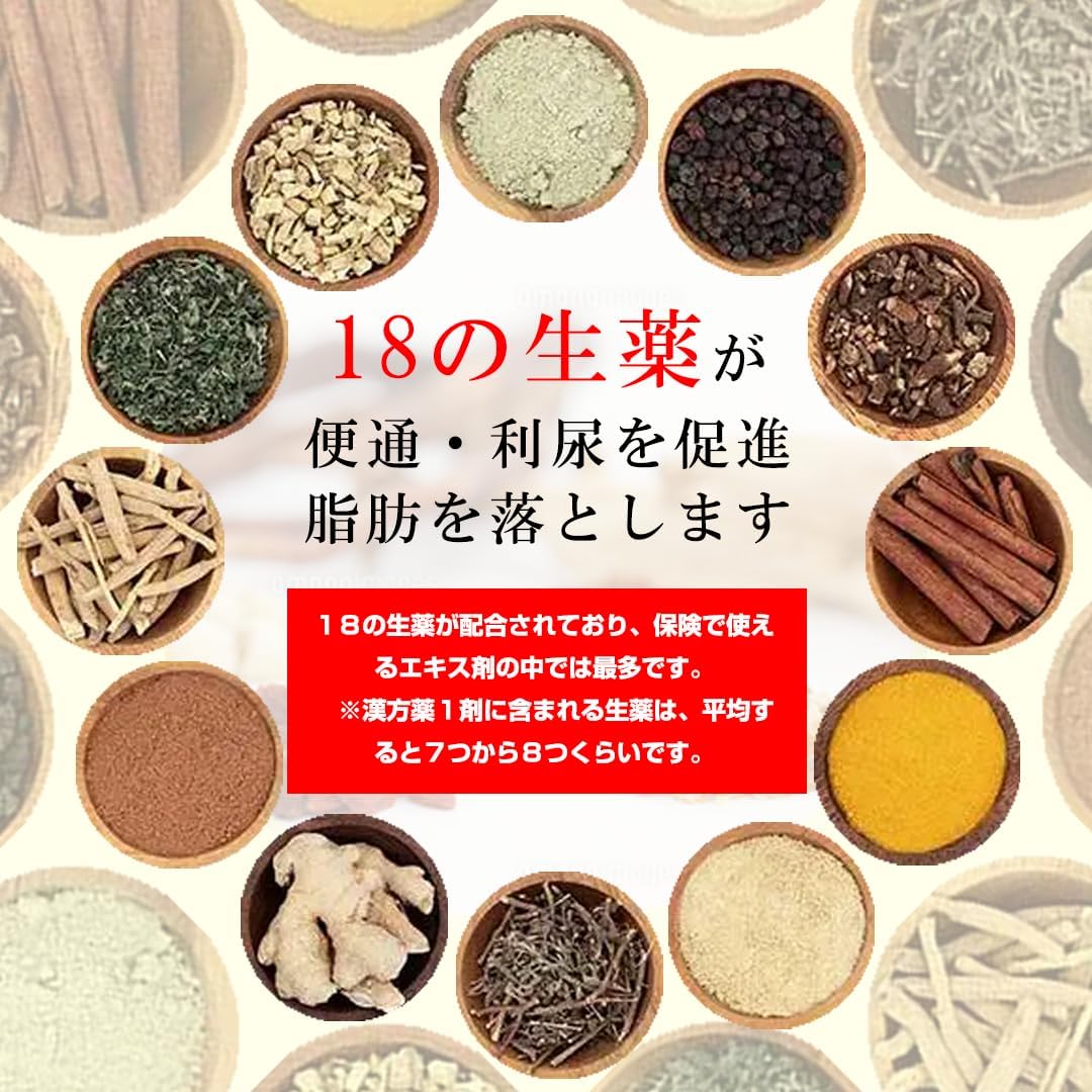 【第2類医薬品】本草防風通聖散エキス錠-H 360錠