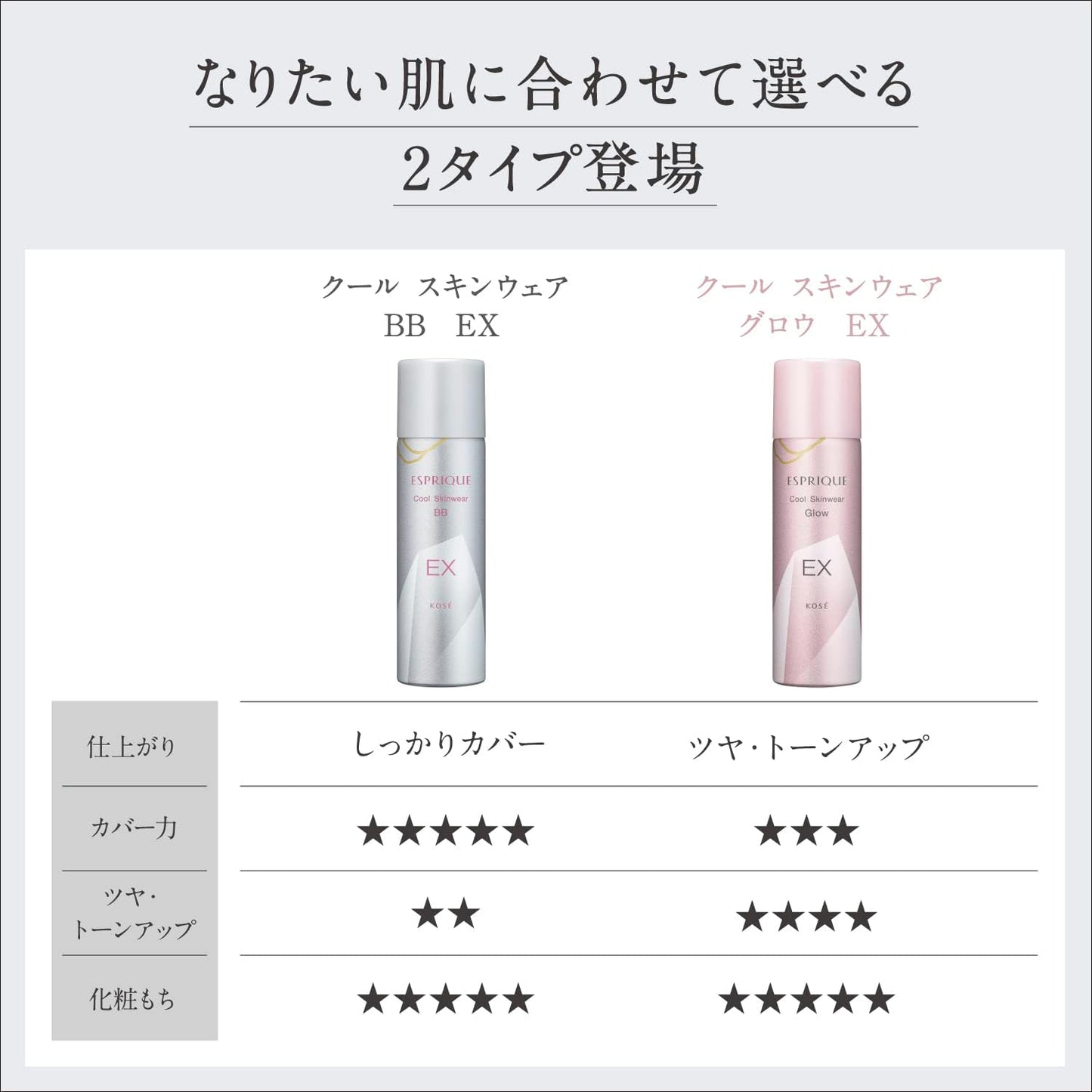 Esprique Cool Skin Wear BB EX 01 Light Beige, 2.1 oz (60 g), SPF50+ / PA++++ Cool Foundation