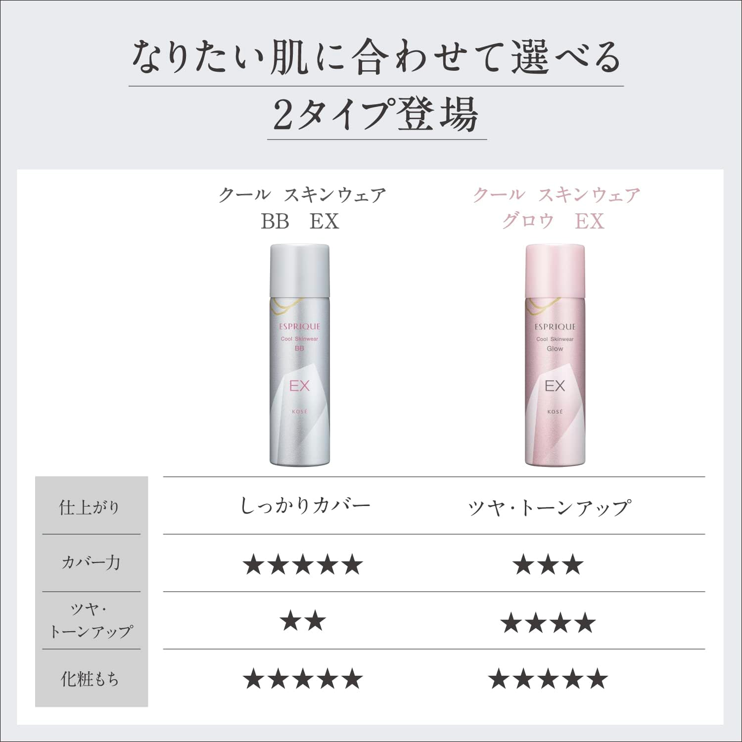 Esprique Cool Skin Wear BB EX 01 Light Beige, 2.1 oz (60 g), SPF50+ / PA++++ Cool Foundation