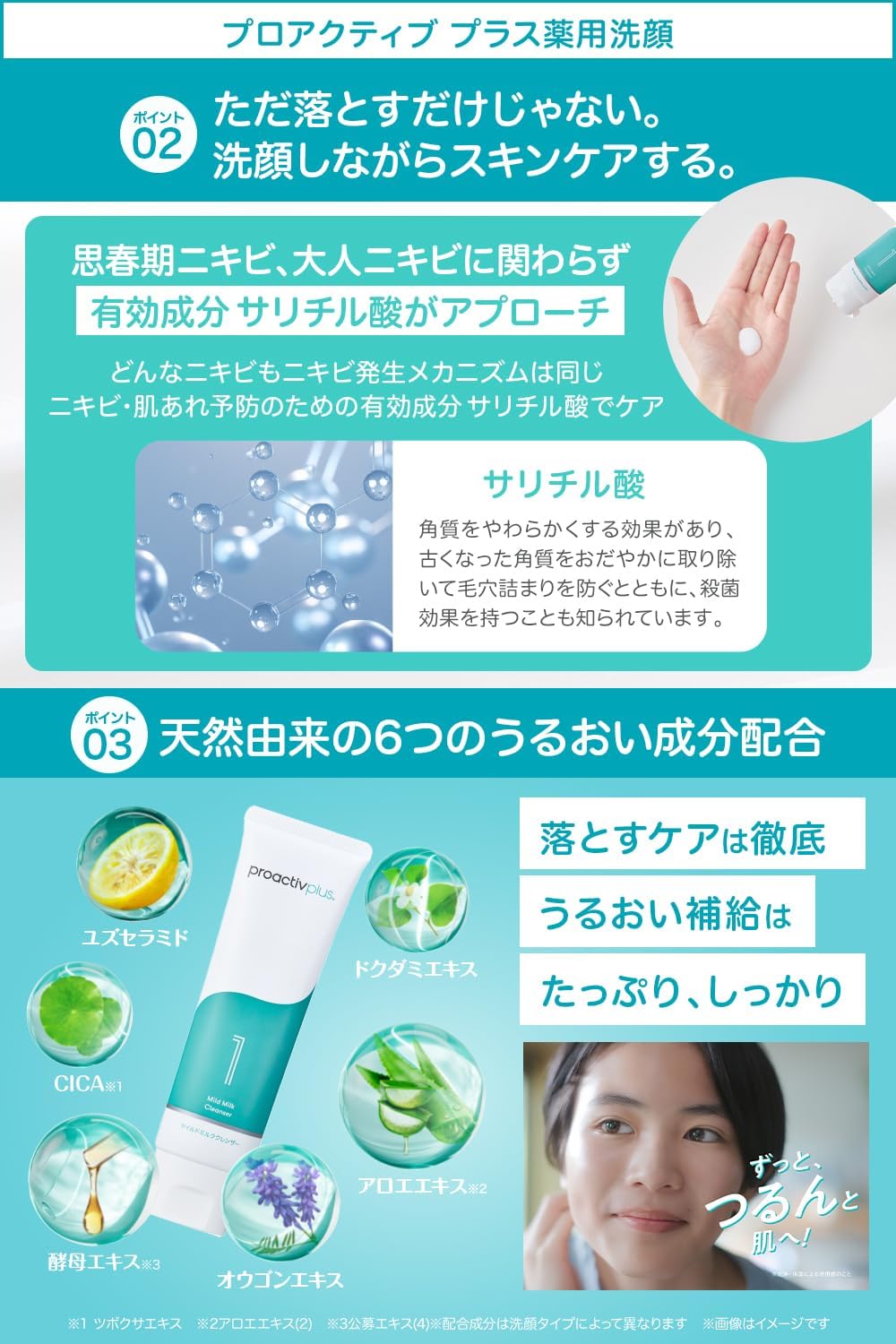 New Proactive + Medicinal Facial Cleanser Skin Smoothing Cleanser (60 g 1 Bottle, 30 Days) Facial Cleansing Foam, Pores, Blackheads, Facial Cleansing, Acne Care, Adult Acne, Pore Care, Adolescent