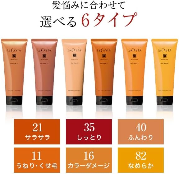La Casta | Treatment 21.2 oz (600 g), Refill, Scalp Smell, Fresh [Hair Mask 82], Made in Japan, Natural Aroma