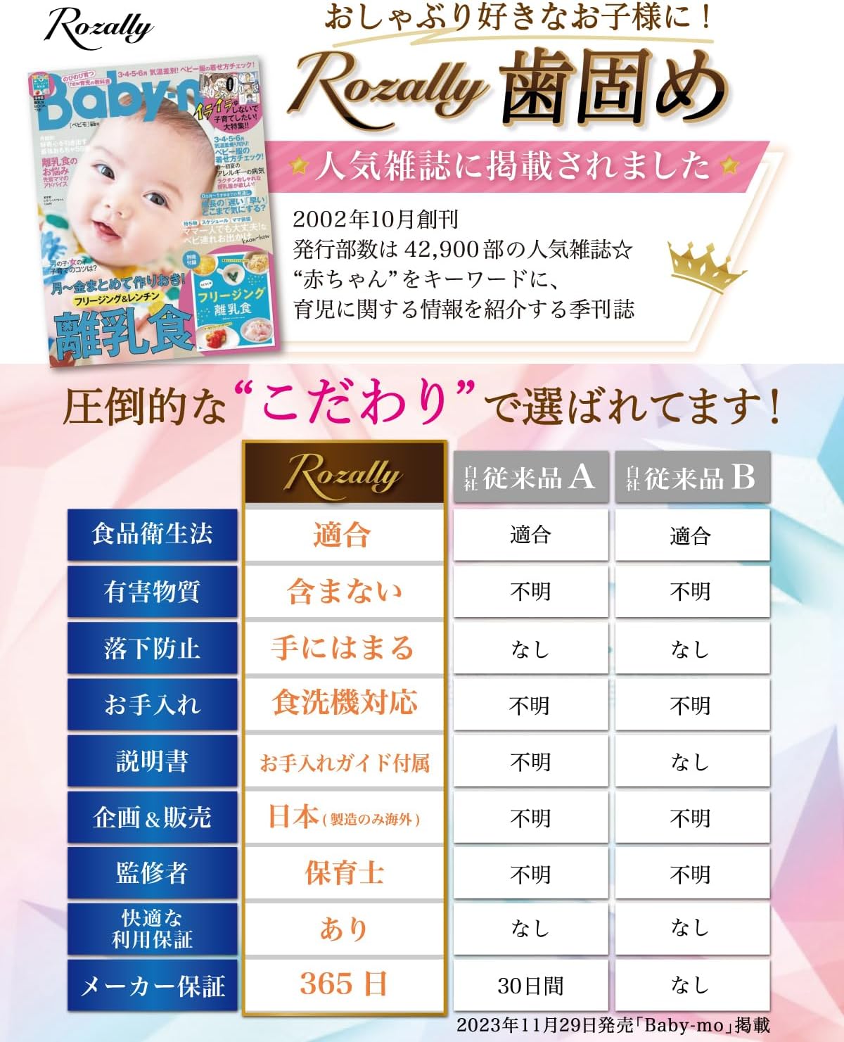 Made Under the Supervision of Nursery School Teachers: Teething, Baby, Teething Ring, Newborn, Teether, Toy, Pacifier, Thumb-Sucking, Silicone, Washable, Cute (Blue)