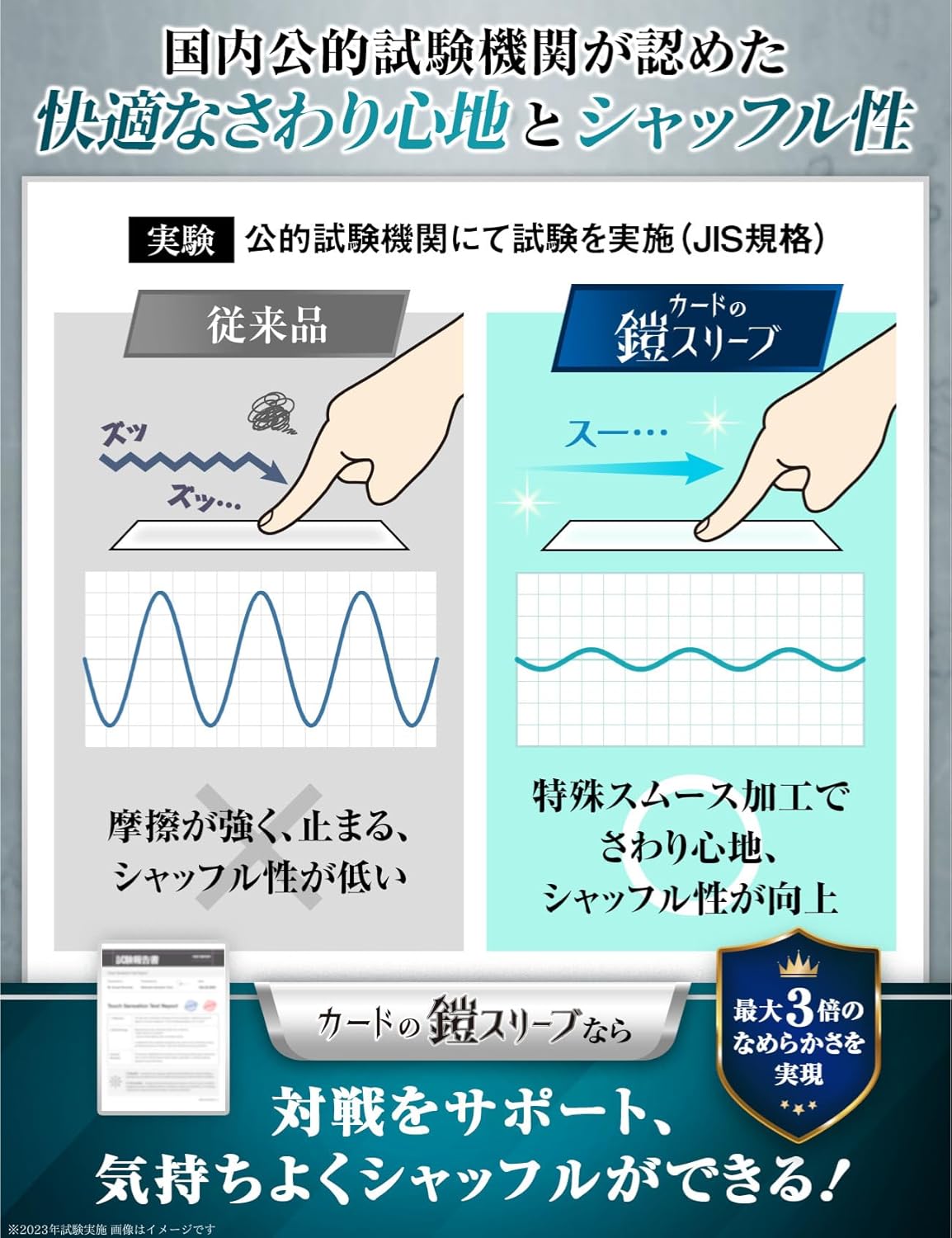 Card Armor Sleeve [Sharp Shuffle] Poker Size (Hyper Dry), 64 Pokemon Cards, One Piece Card, Compatible Standard Size, Sunista (Lunaria Clear & Embossed)