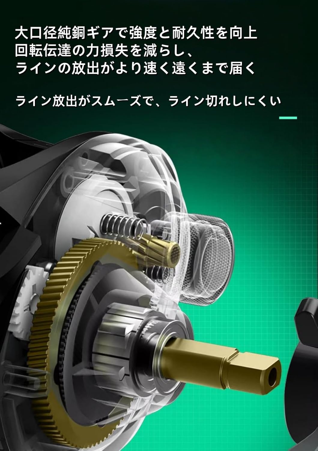 JQQJ電動リール ベイトフィッシングリール 7.3:1 ギア比デジタルフィッシングリール 耐荷重10kg 防水 野生釣り 海釣りに最適 長距離ラフト釣り [並行輸入品]