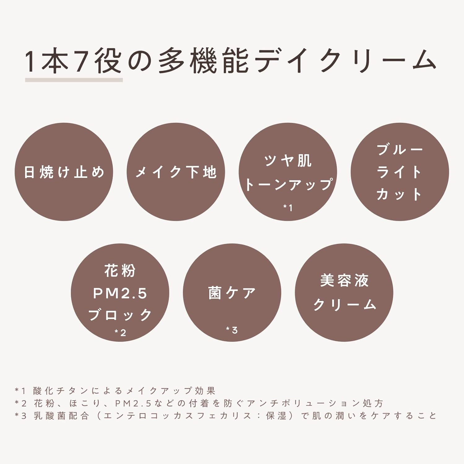 Sunscreen Makeup Base KINS [Sensitive Skin] Tone Up SPF 35/PA+++ No UV Absorber Waterproof Kins 0.9 oz (25 g) 24 Spring Cosmetics