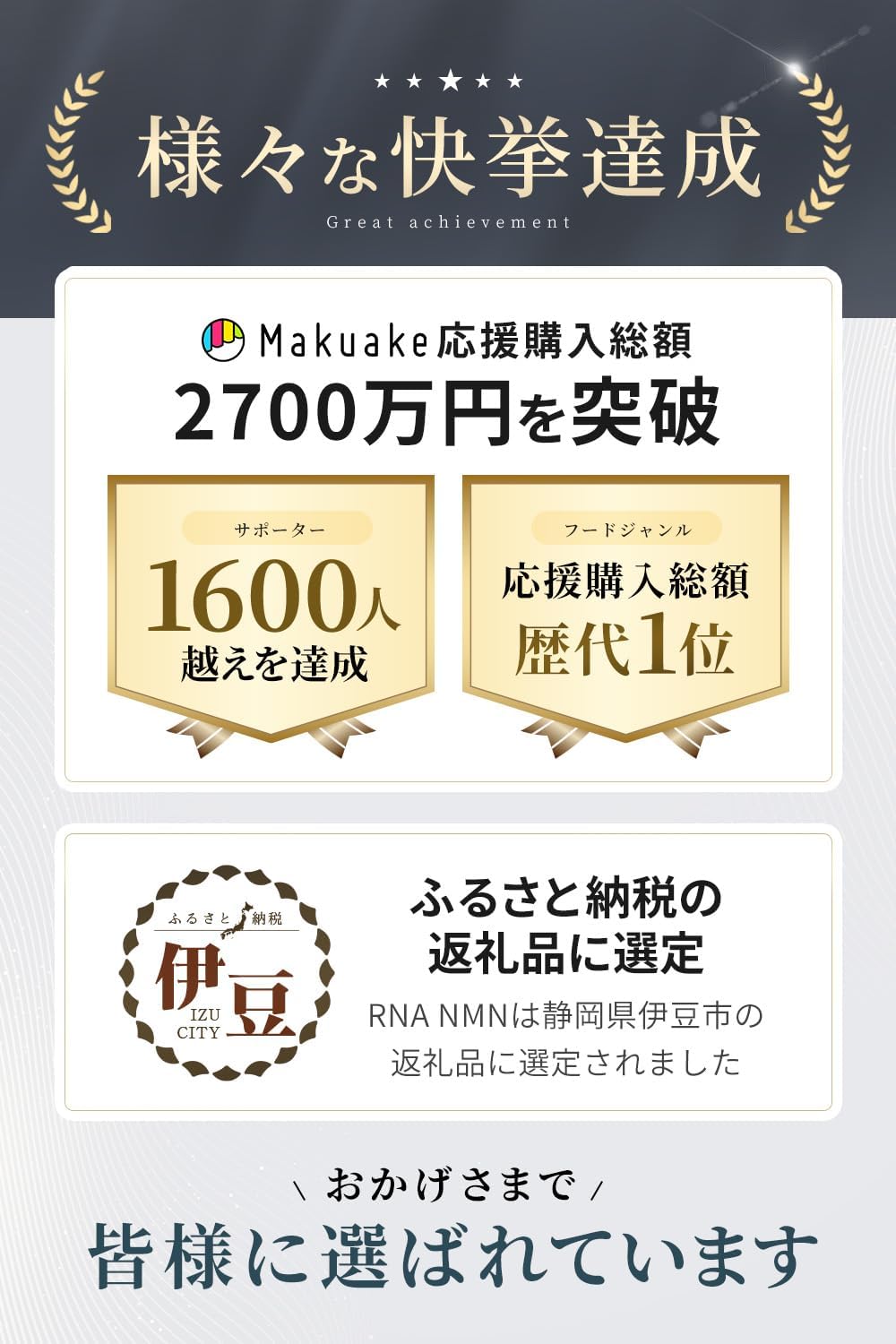 RNA NMN Supplement, 15,000 mg (1 Capsule, 250 mg x 60 Capsules), Made in Japan, High Purity, Over 99% GMP-Certified Factory, Yeast Fermentation, NMN Supplement, Acid Resistant Capsule, Non-Red Koji