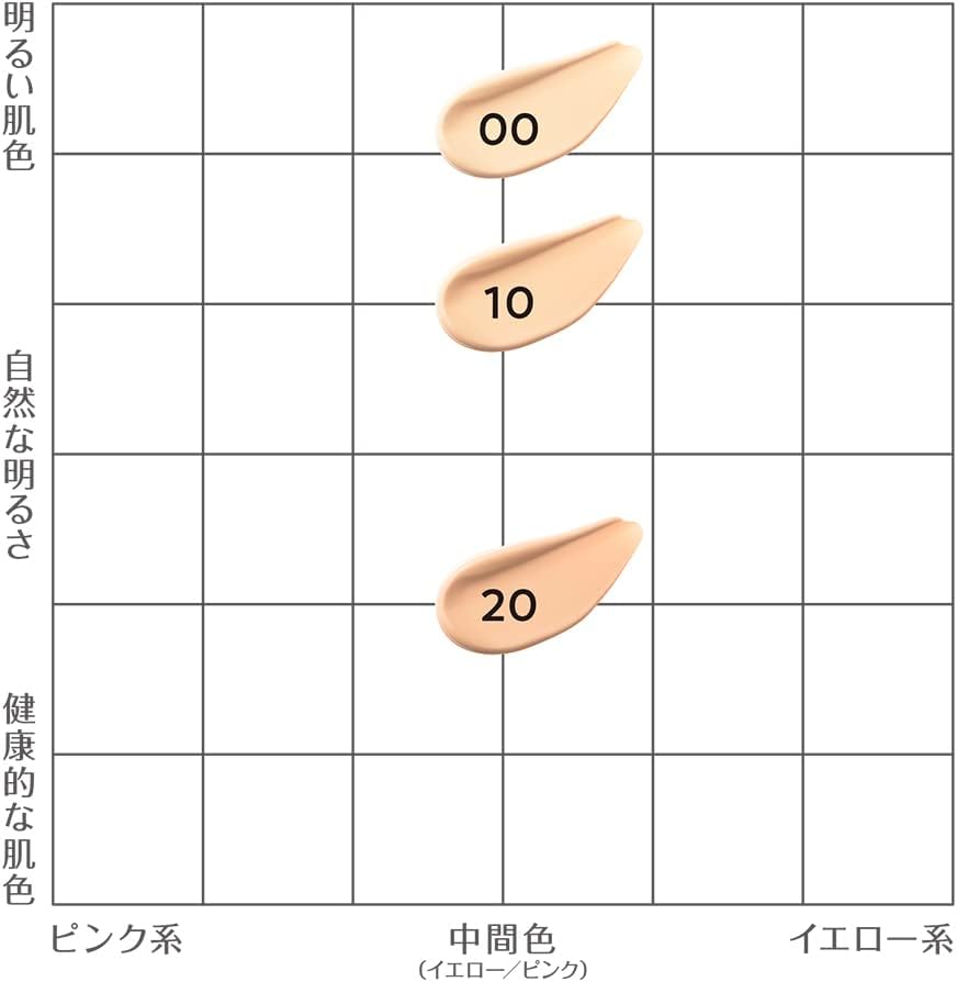 Cezanne Mineral Cover BB Cream 00 Bright Beige 30g High Cover Cream Type Waterproof