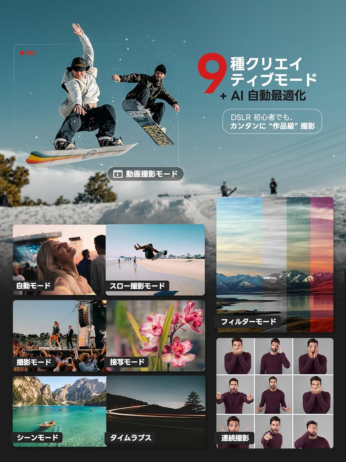 NBD 5K 64 Megapixel Digital Camera [Wi-Fi and App Control] 16x Zoom Digital Camera, Auto Focus, Image Stabilization | 180° Flip Screen & Webcam Function | 32GB Micro SD Card & 2 Batteries Included