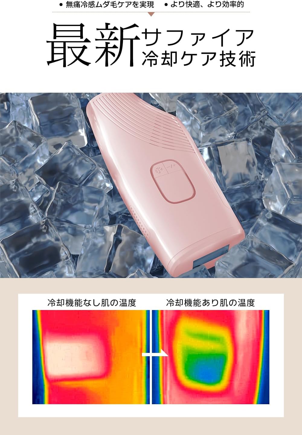 Ni Zmir Hair Removal Device, IPL Light Hair Removal Device, Sapphire Cooling Base, Full Body, Vio Compatible, For Home Use, Face & Body, Painless, 99,000 Irradiation, Automatic, Continuous Irradiation