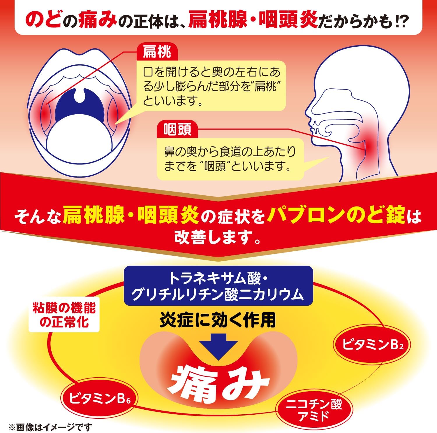 【第3類医薬品】パブロンのど錠 36錠