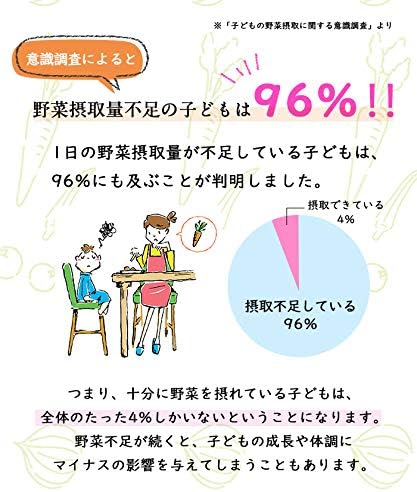 Vegetable Supplement for Children, Kids, Supplement, Domestic Vegetables, Made in Japan